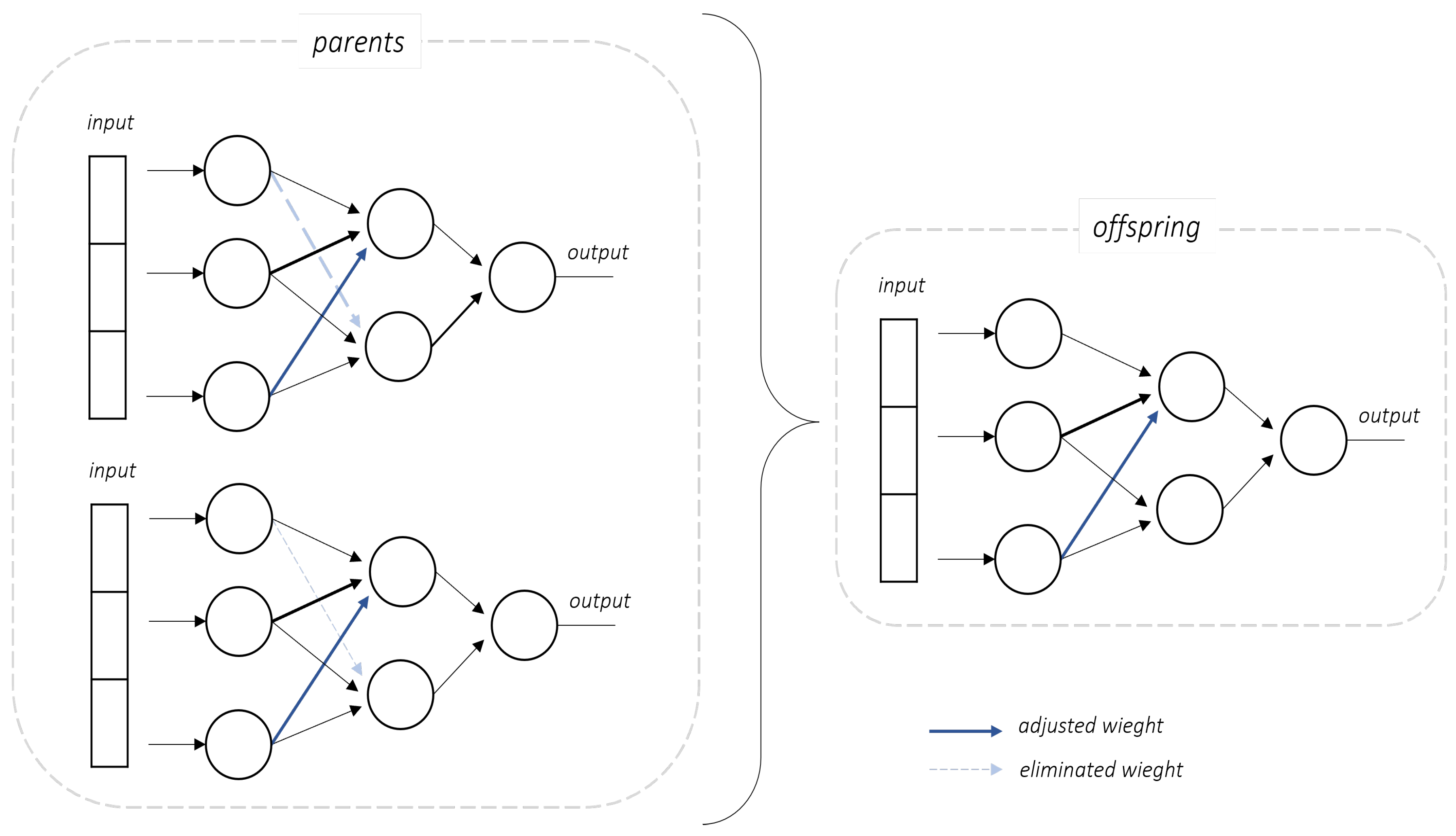 Mathematics 13 01114 g003