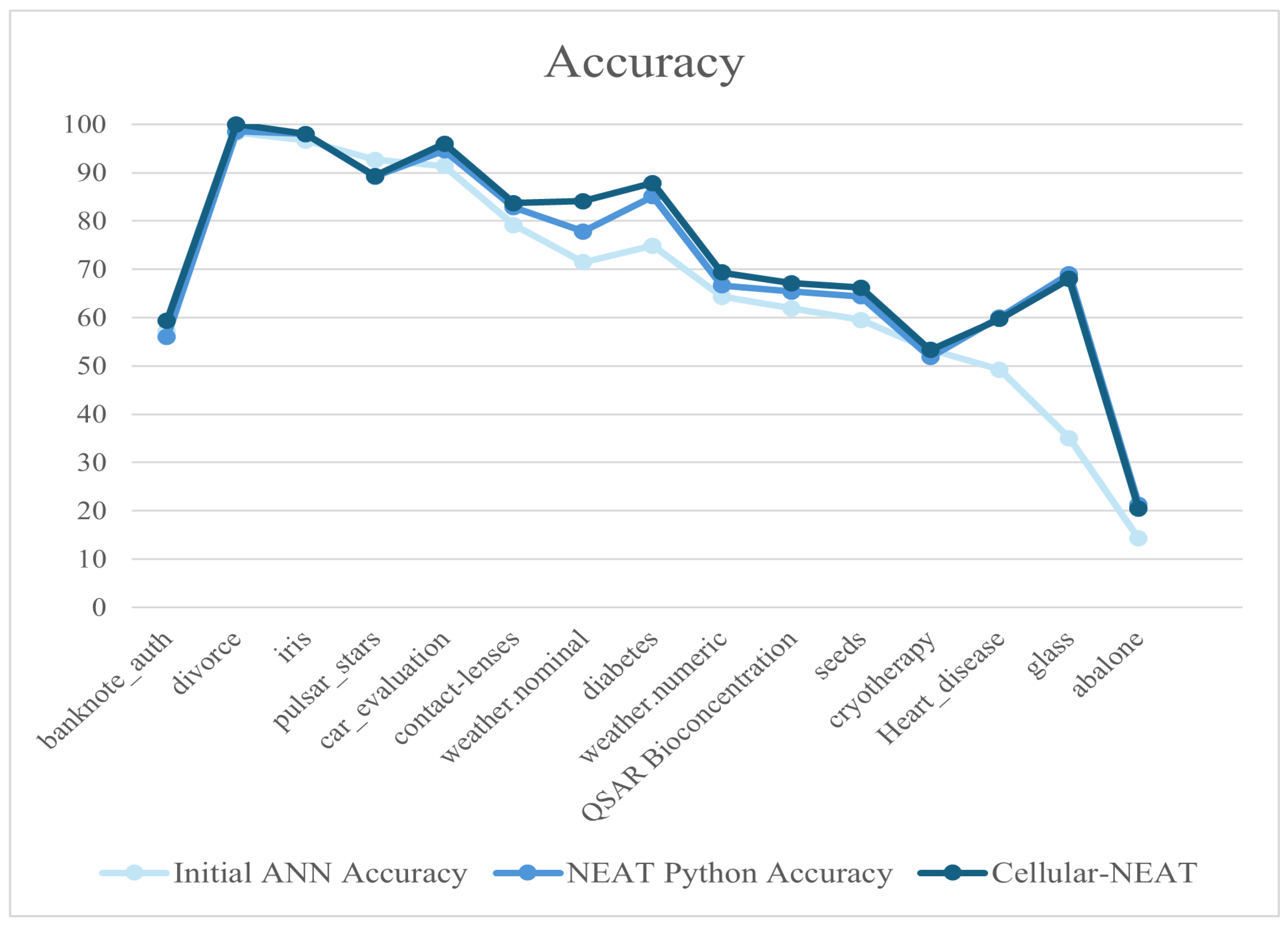 Mathematics 13 01114 g005