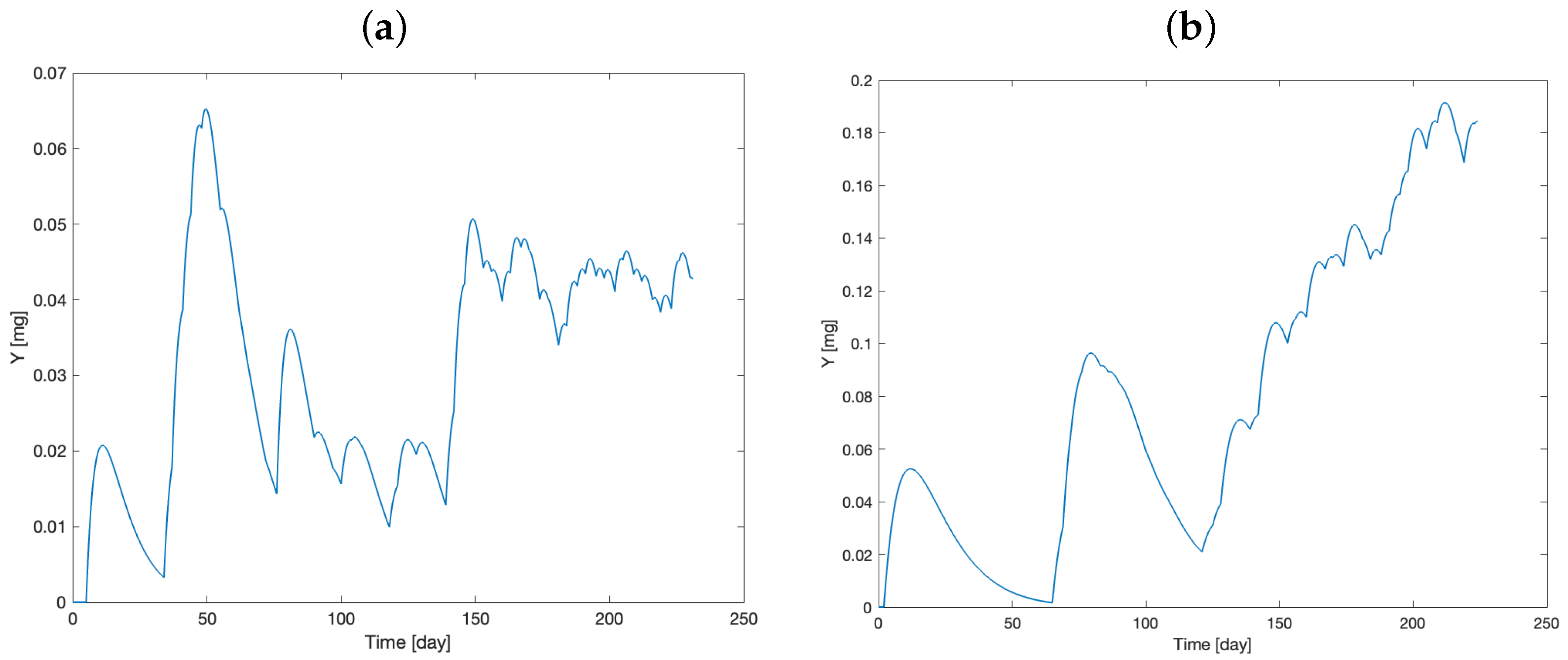 Mathematics 13 01115 g004 Mathematics 13 01115 g004
