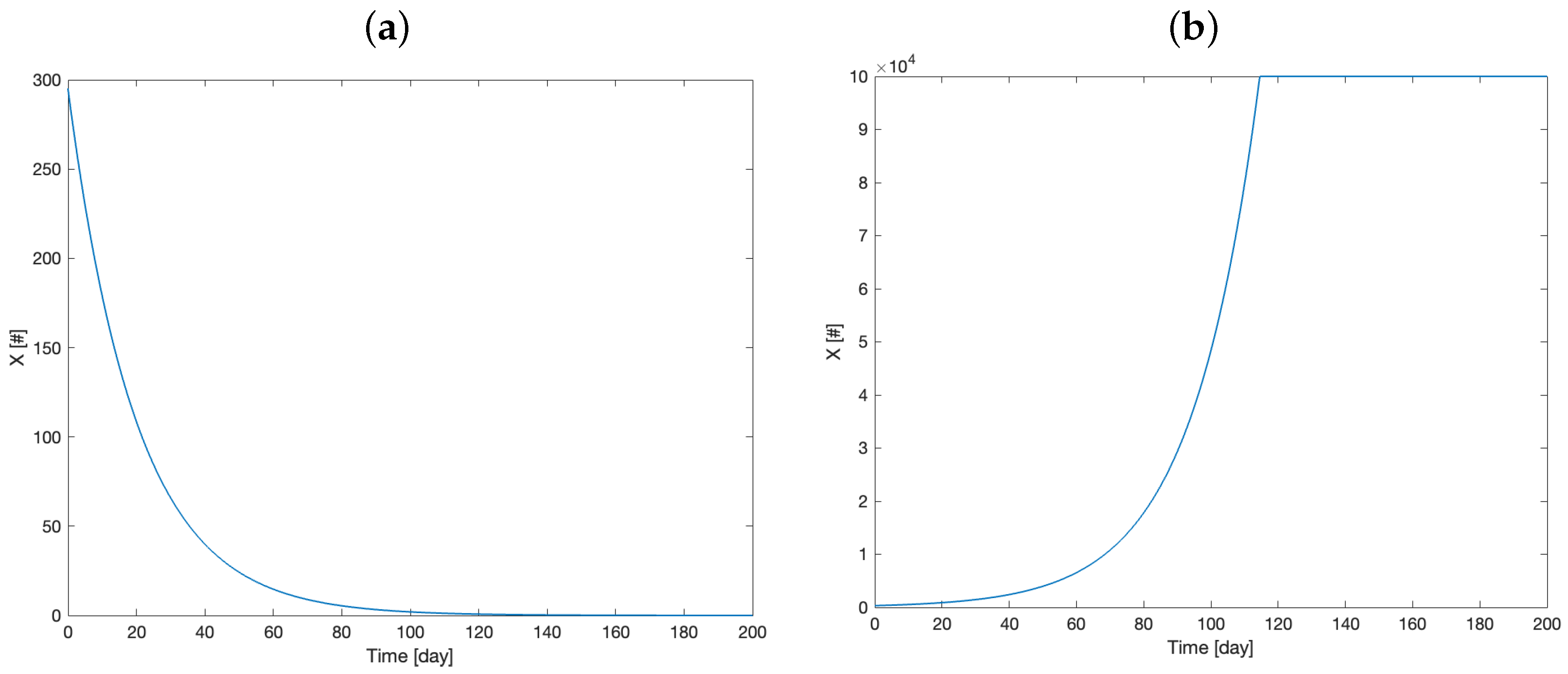Mathematics 13 01115 g007 Mathematics 13 01115 g007
