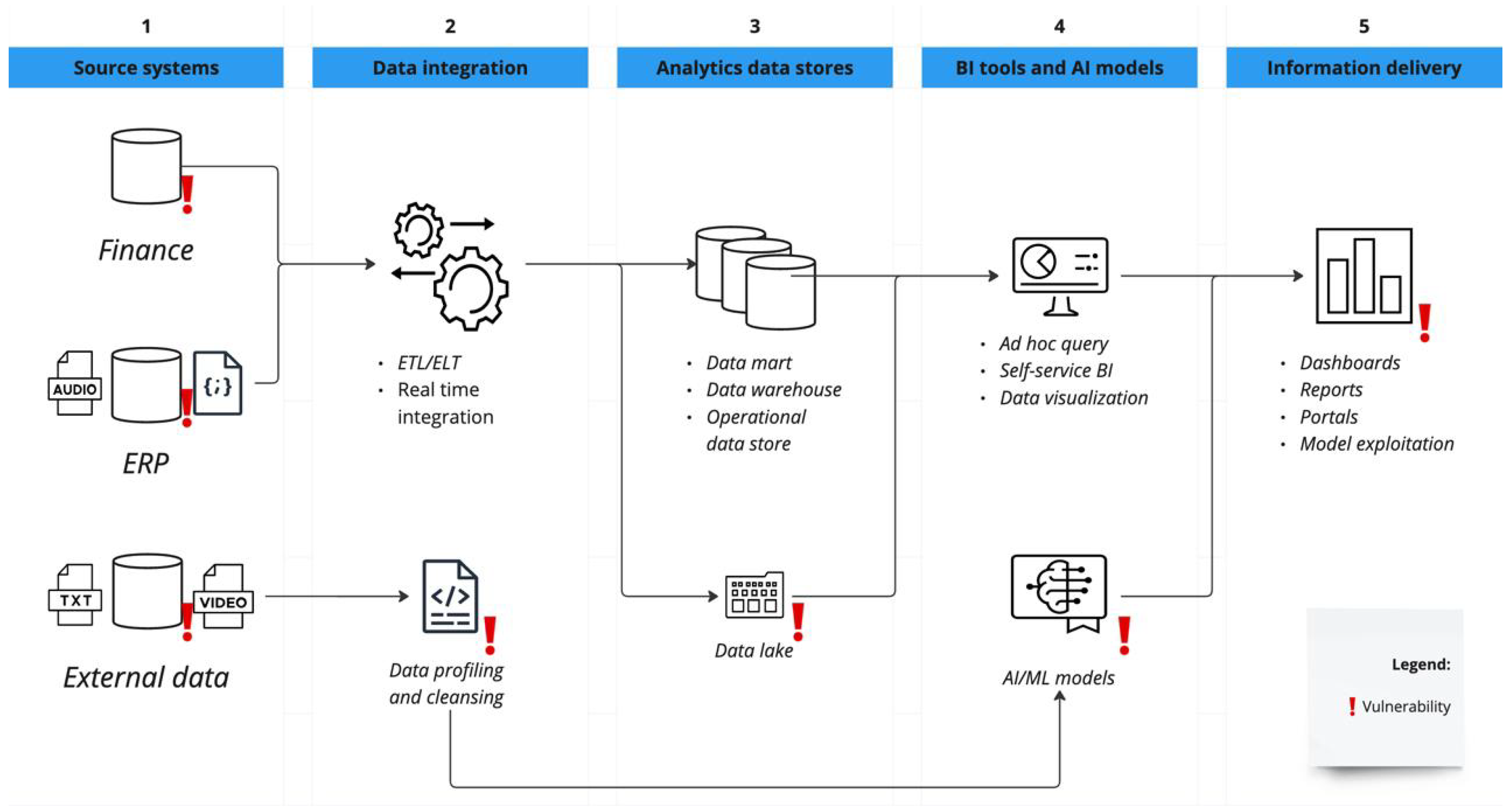 Mathematics 13 01116 g002