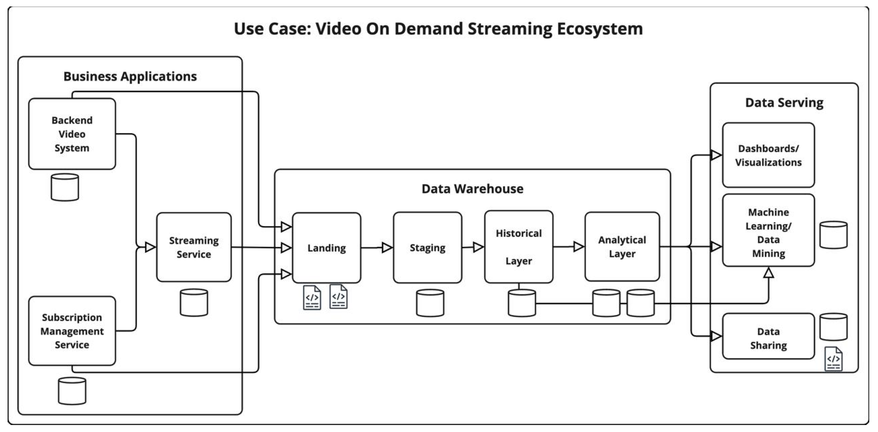 Mathematics 13 01116 g003