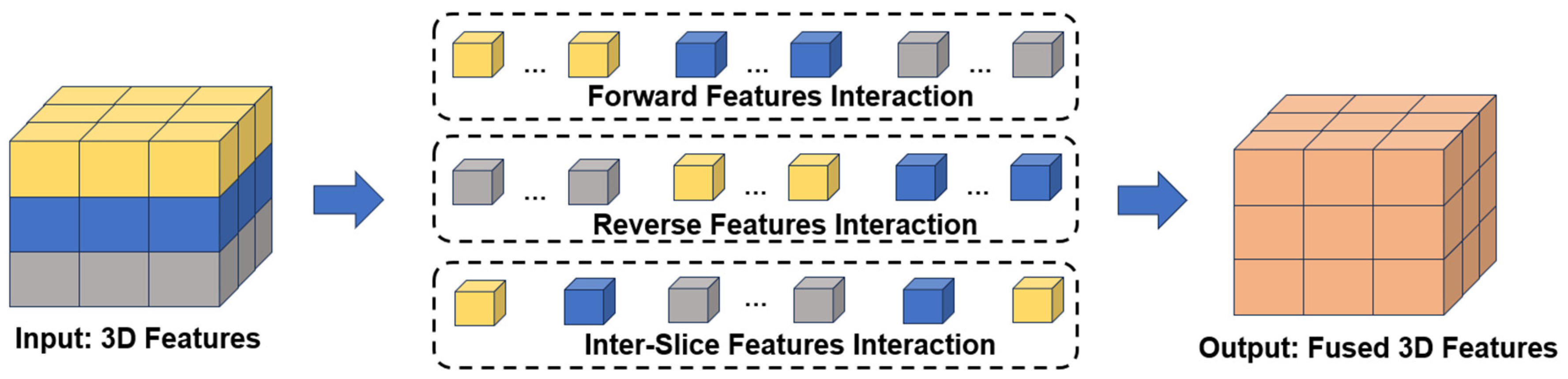 Mathematics 13 01117 g004