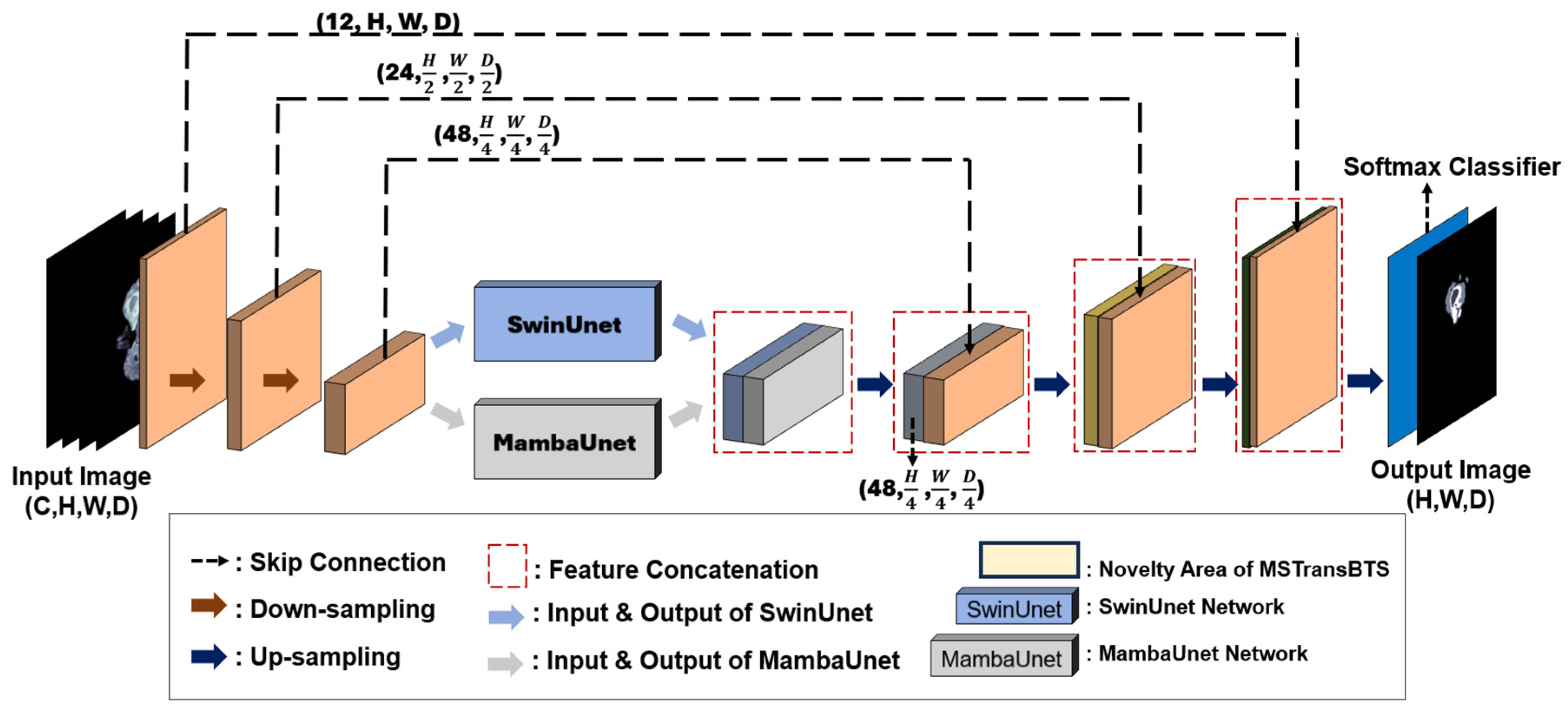 Mathematics 13 01117 g006