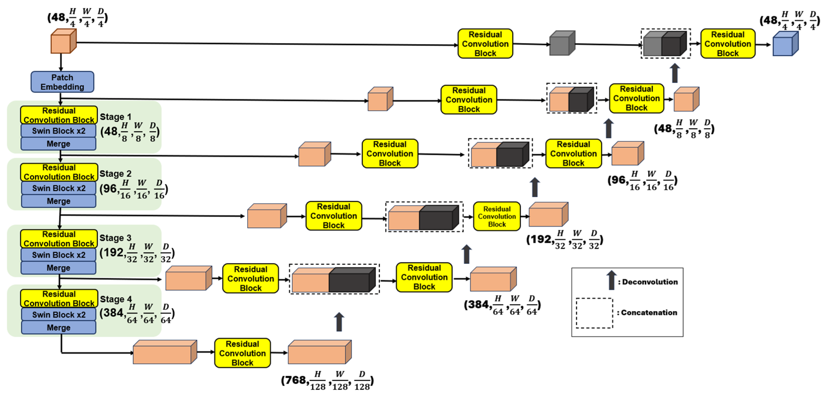 Mathematics 13 01117 g008