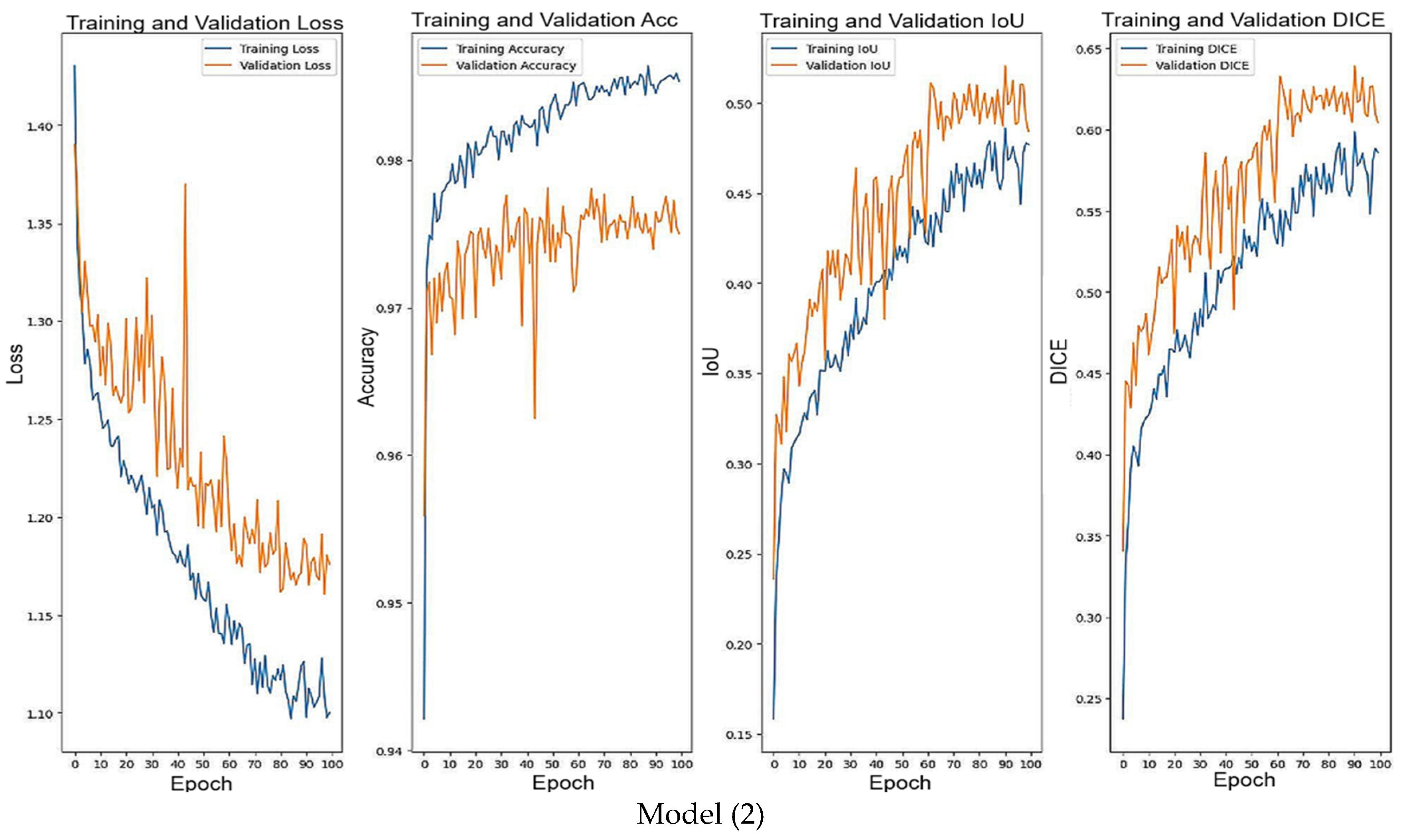 Mathematics 13 01117 g011a