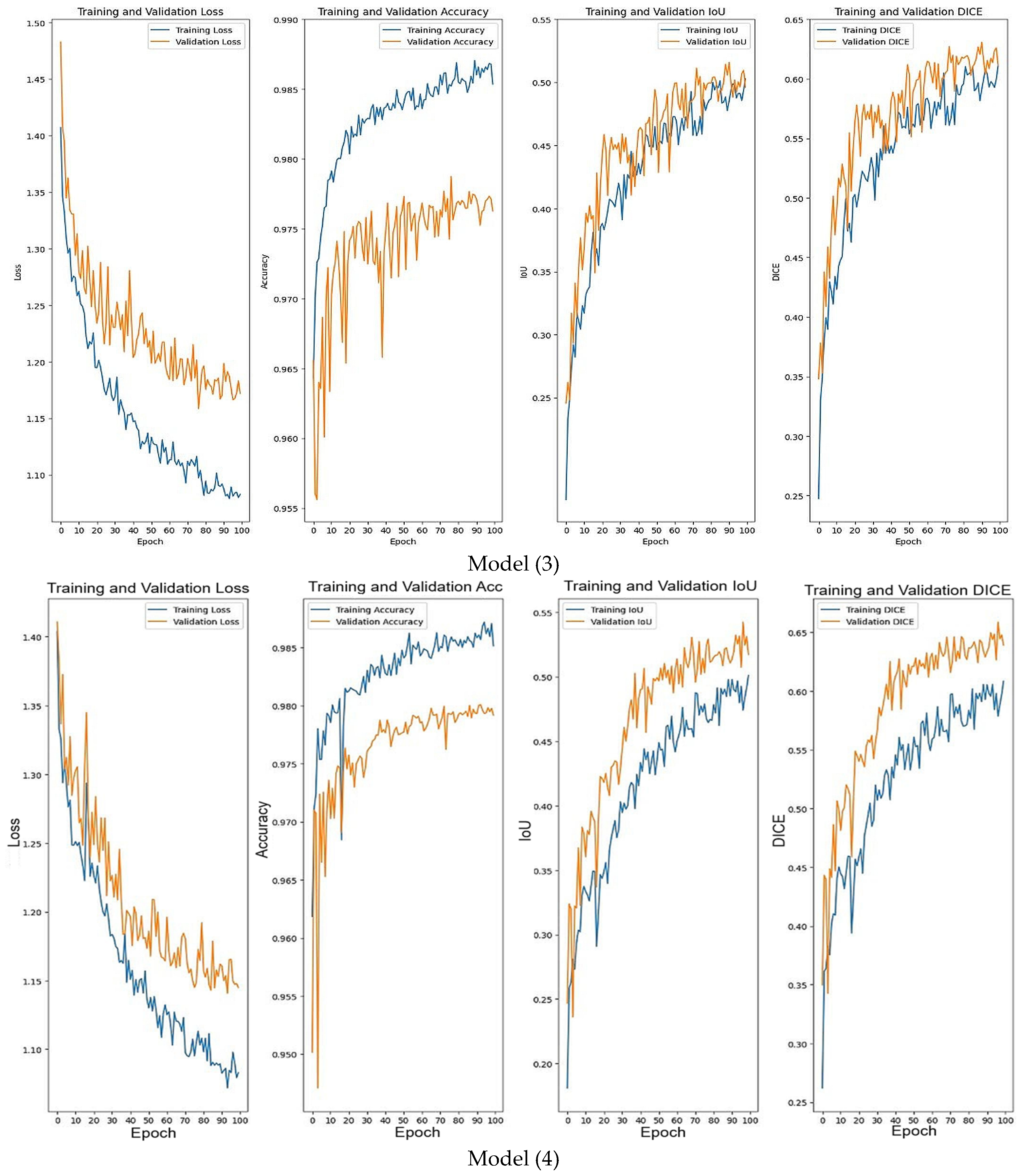 Mathematics 13 01117 g011b