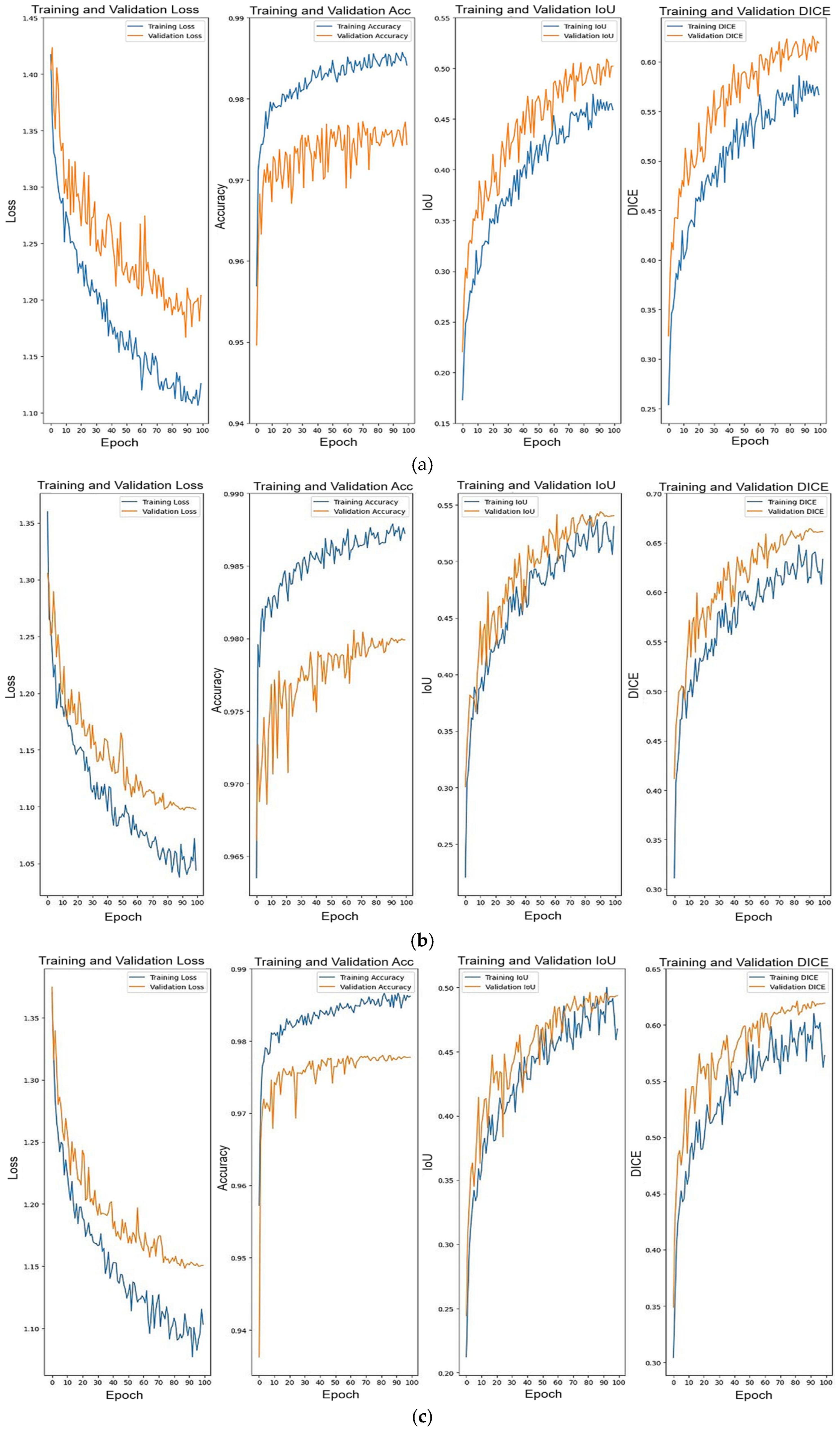 Mathematics 13 01117 g012