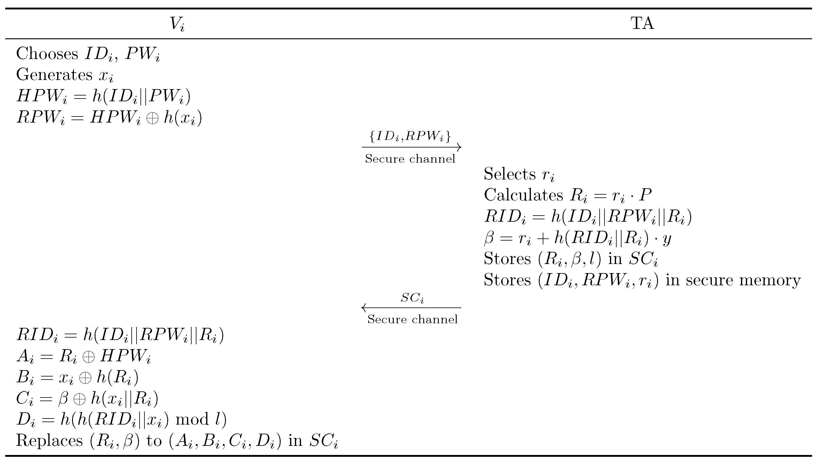 Mathematics 13 01118 g002