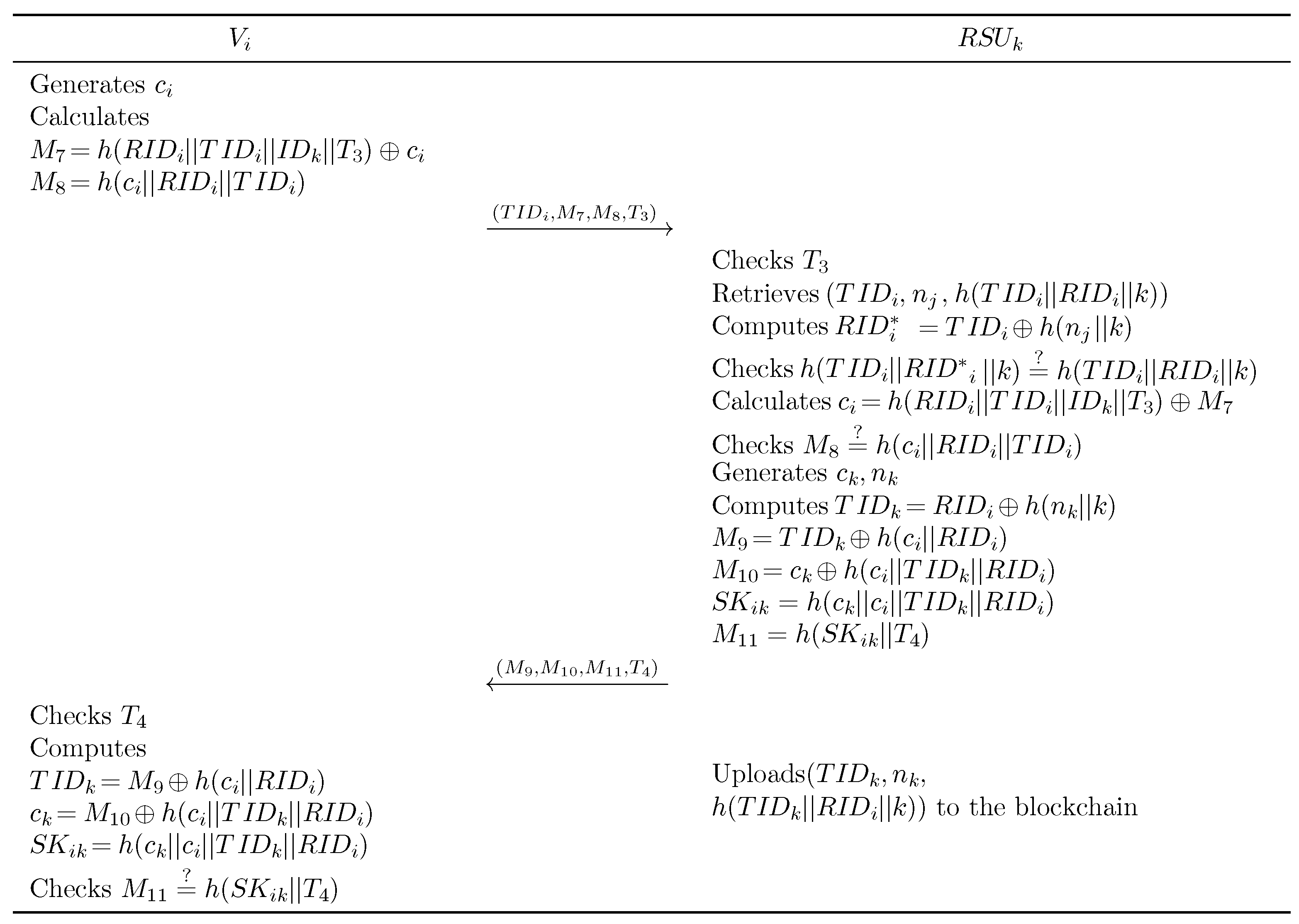 Mathematics 13 01118 g004