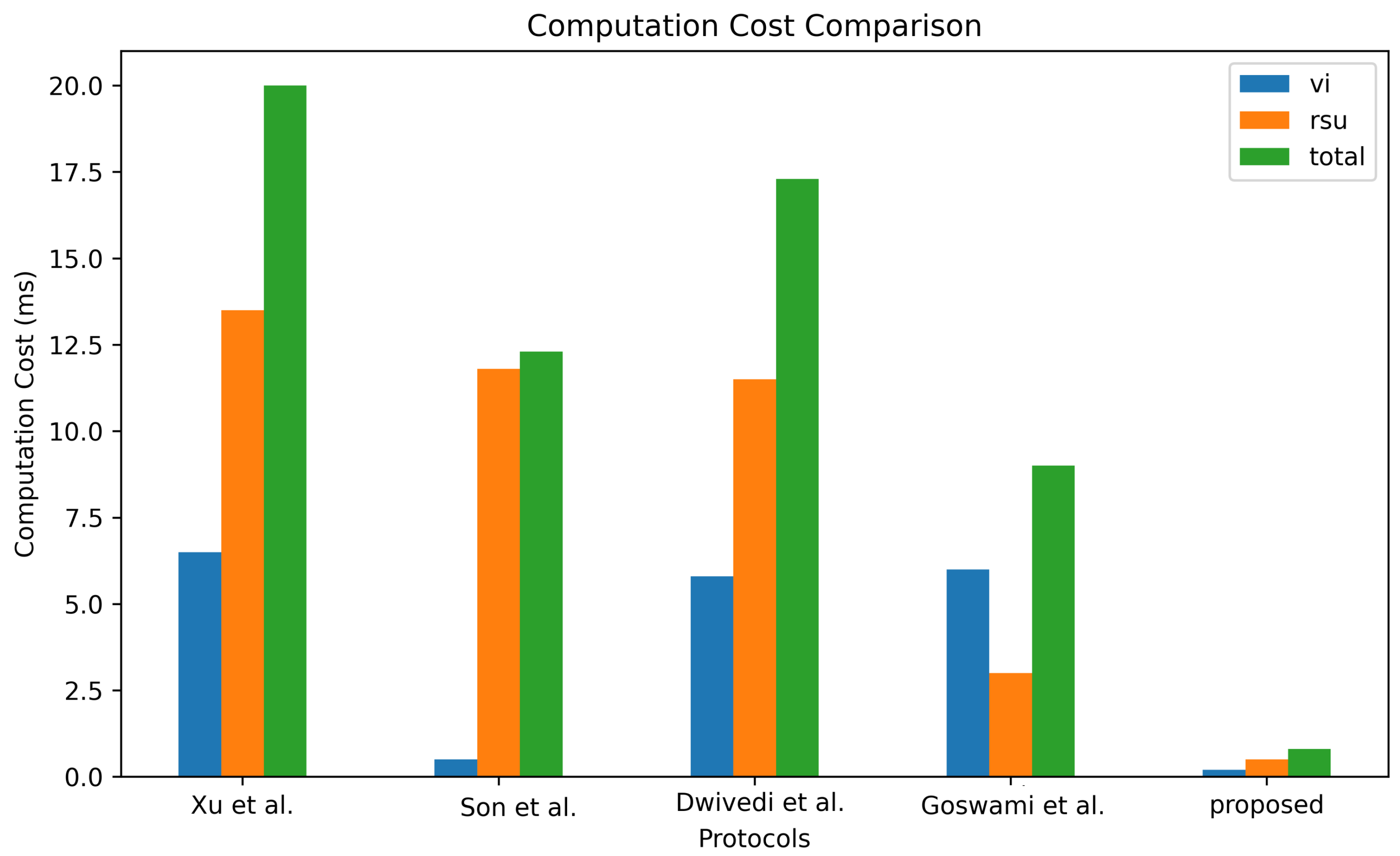 Mathematics 13 01118 g010