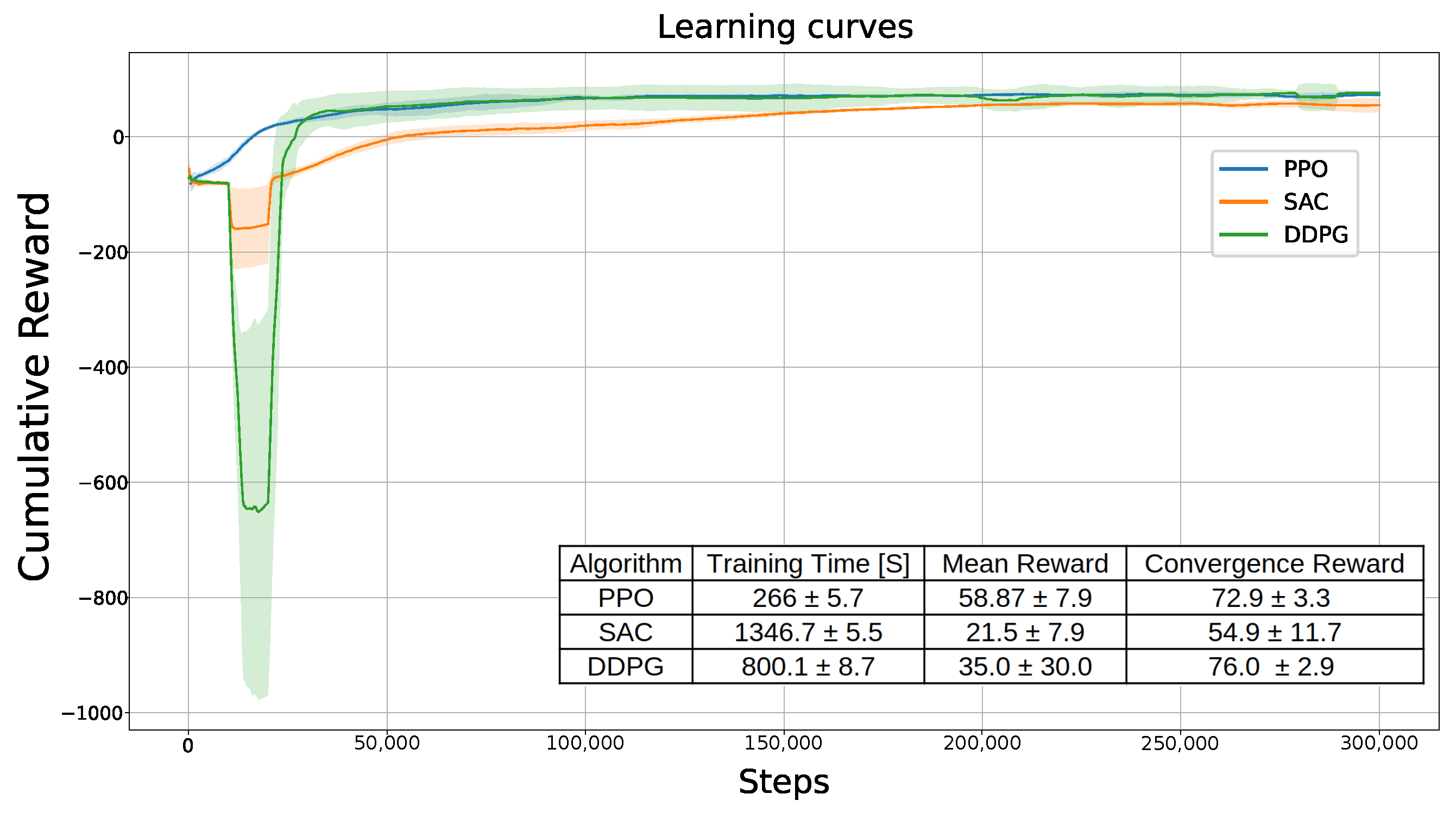 Mathematics 13 01120 g006