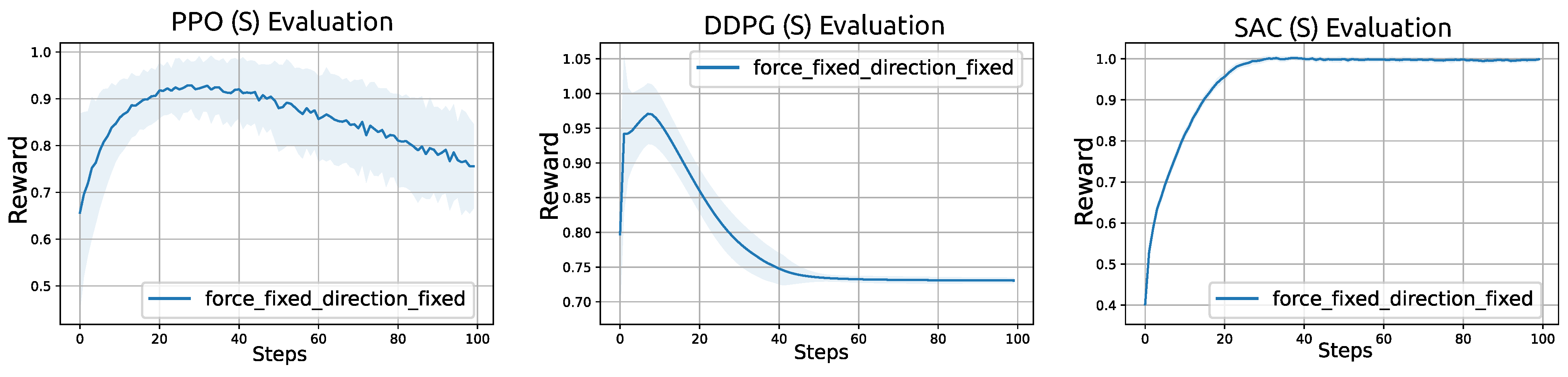 Mathematics 13 01120 g007