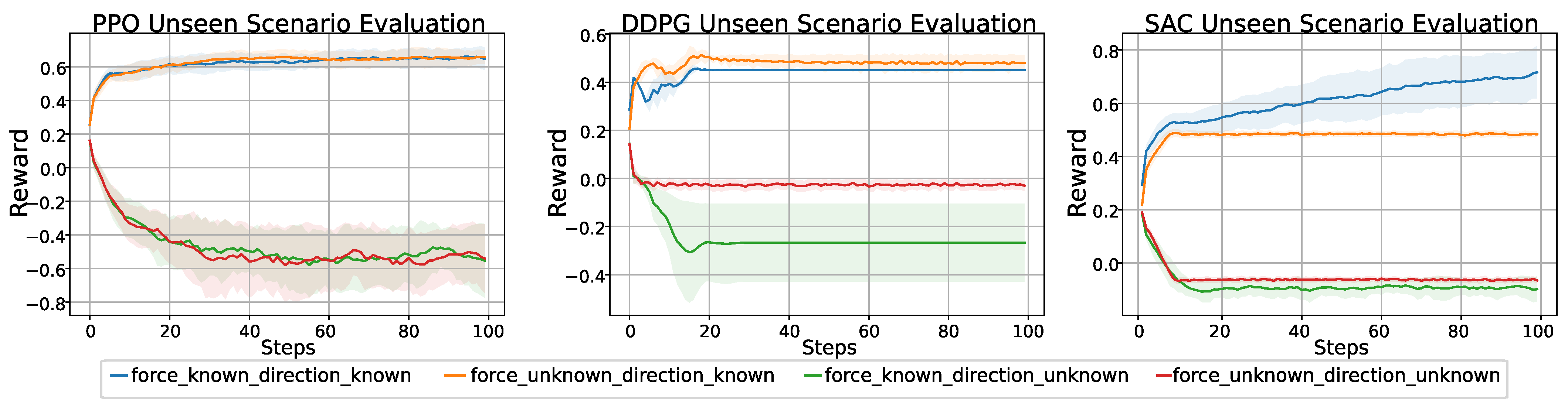 Mathematics 13 01120 g010