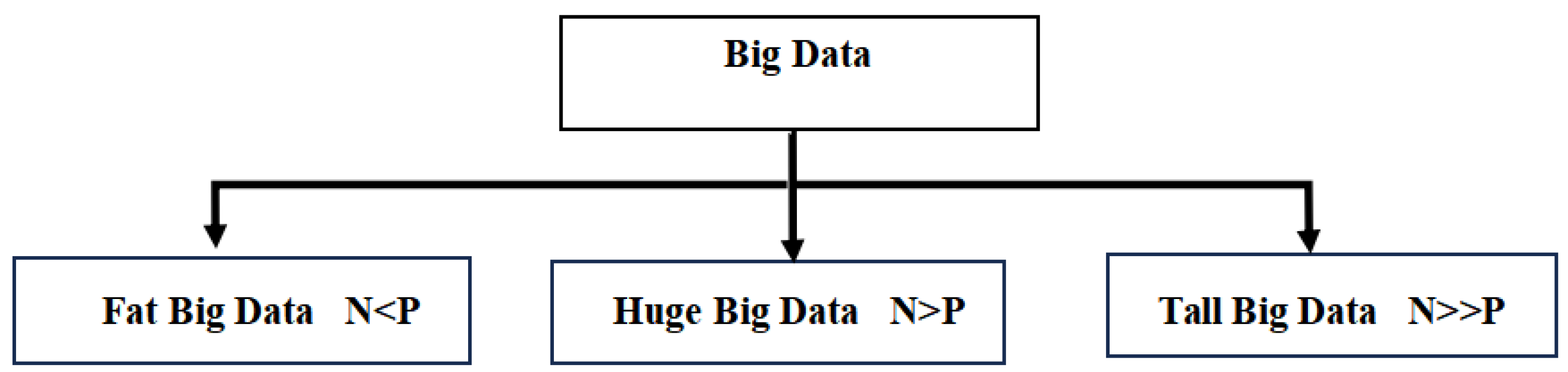 Mathematics 13 01121 g001