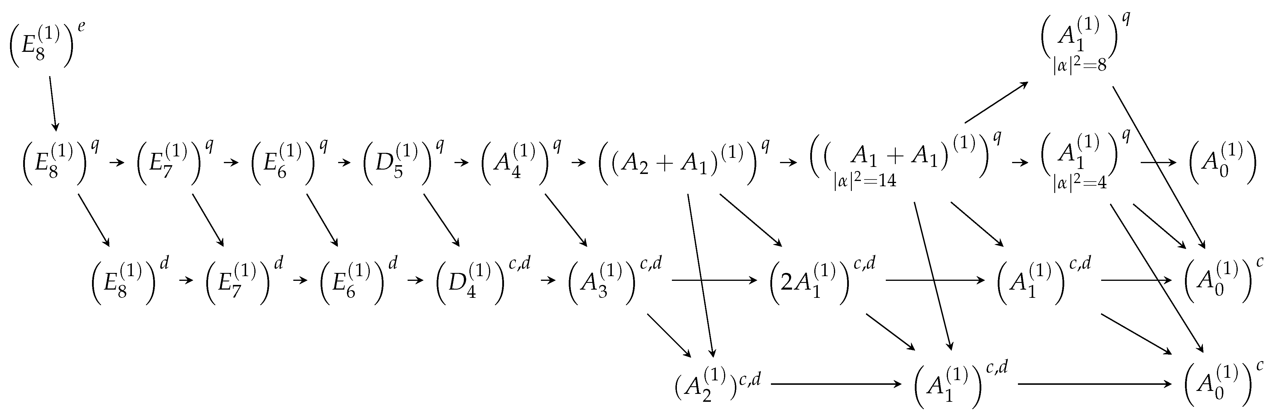 Mathematics 13 01123 g002