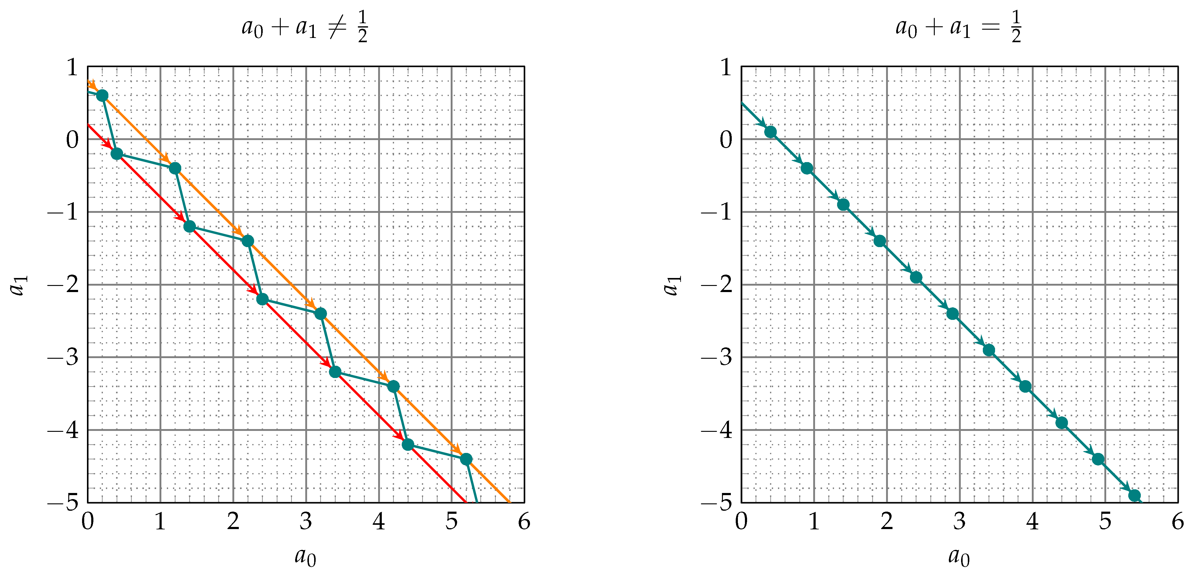 Mathematics 13 01123 g006