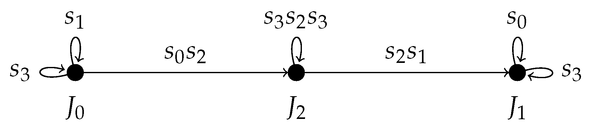 Mathematics 13 01123 g009