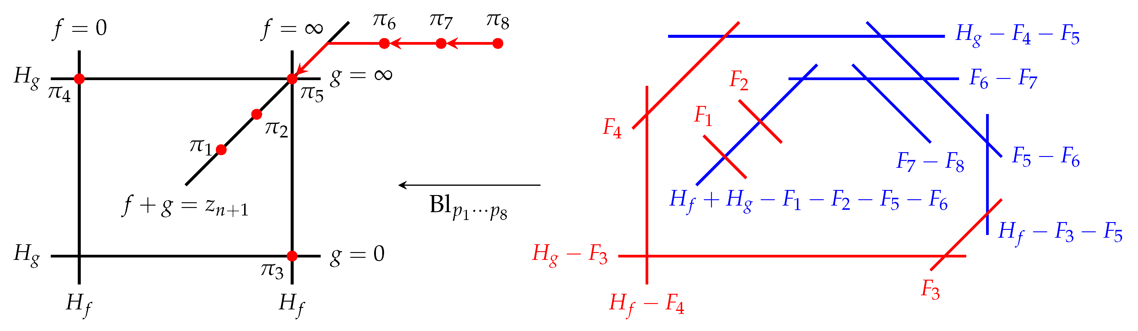 Mathematics 13 01123 g011