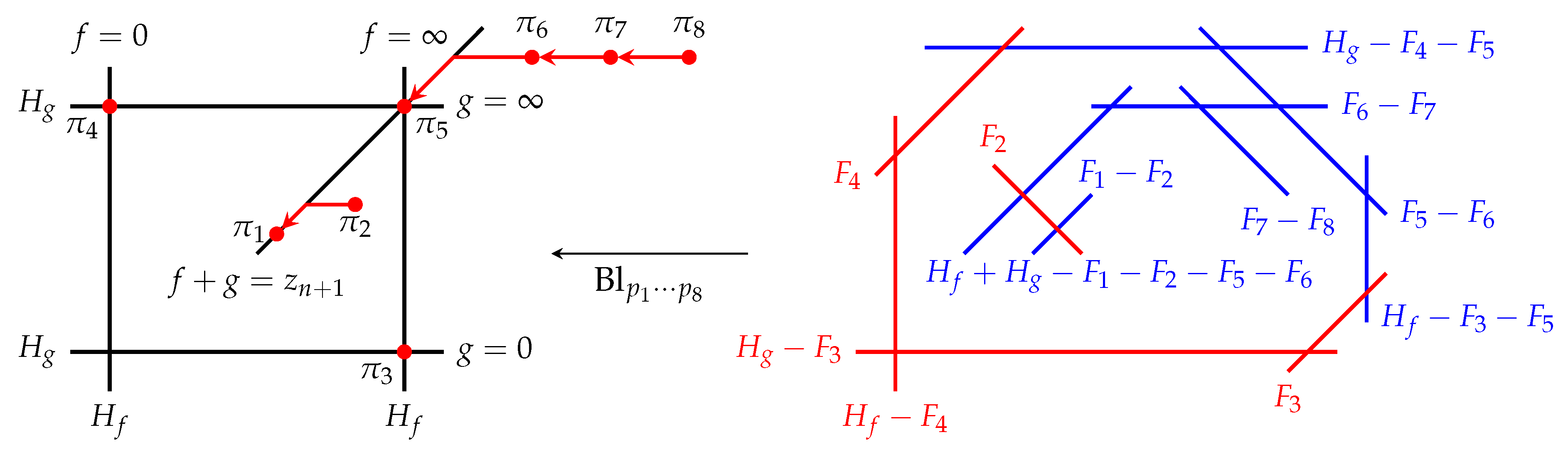 Mathematics 13 01123 g012