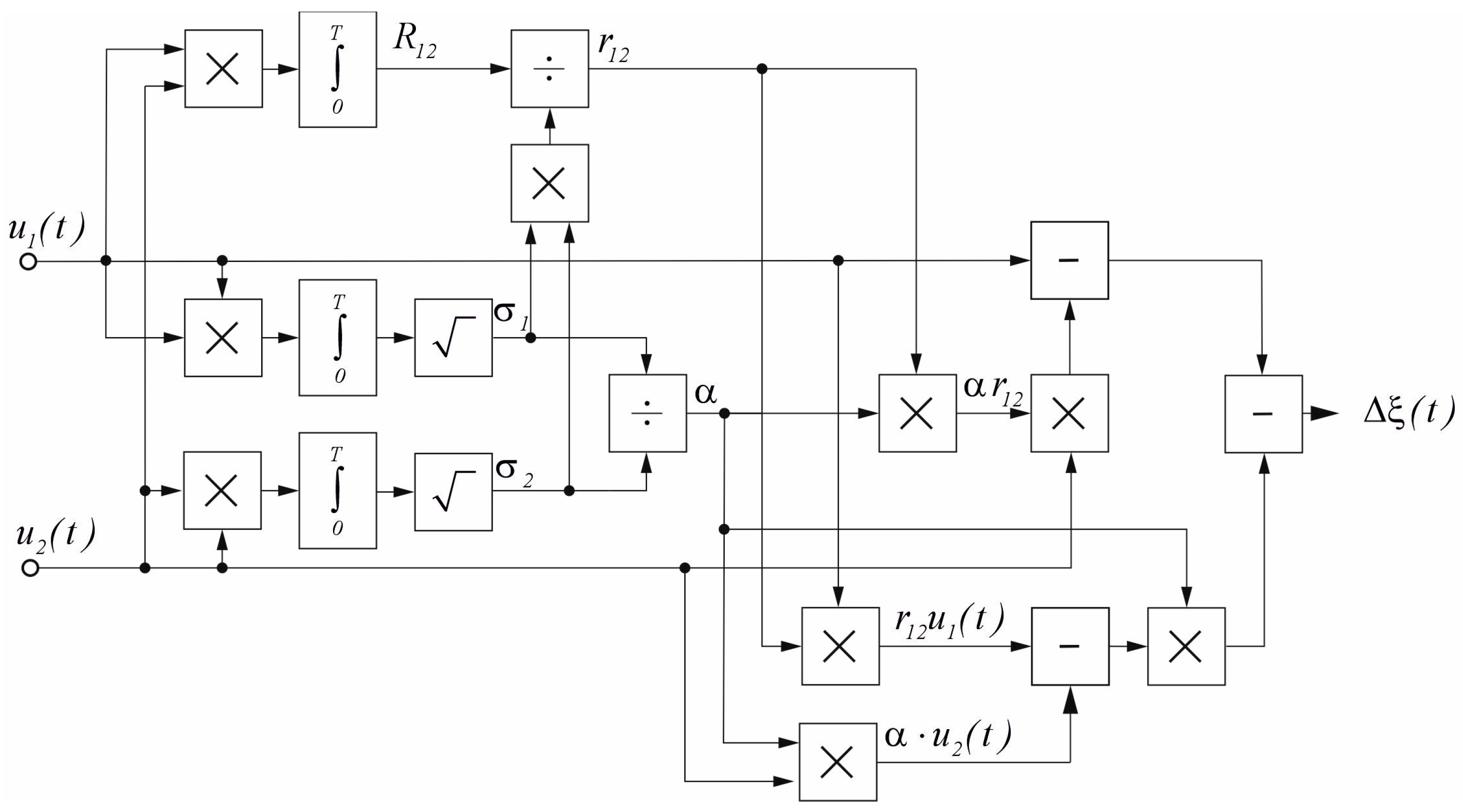 Mathematics 13 01124 g004