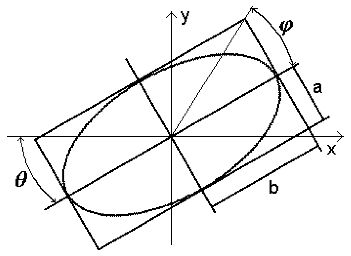 Mathematics 13 01124 g0a1