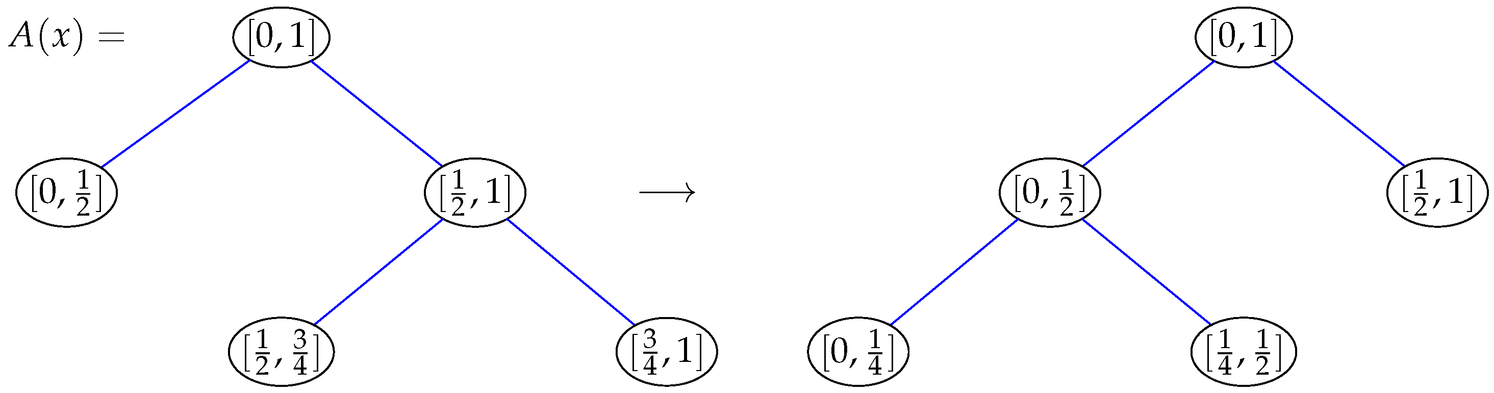 Mathematics 13 01127 g001