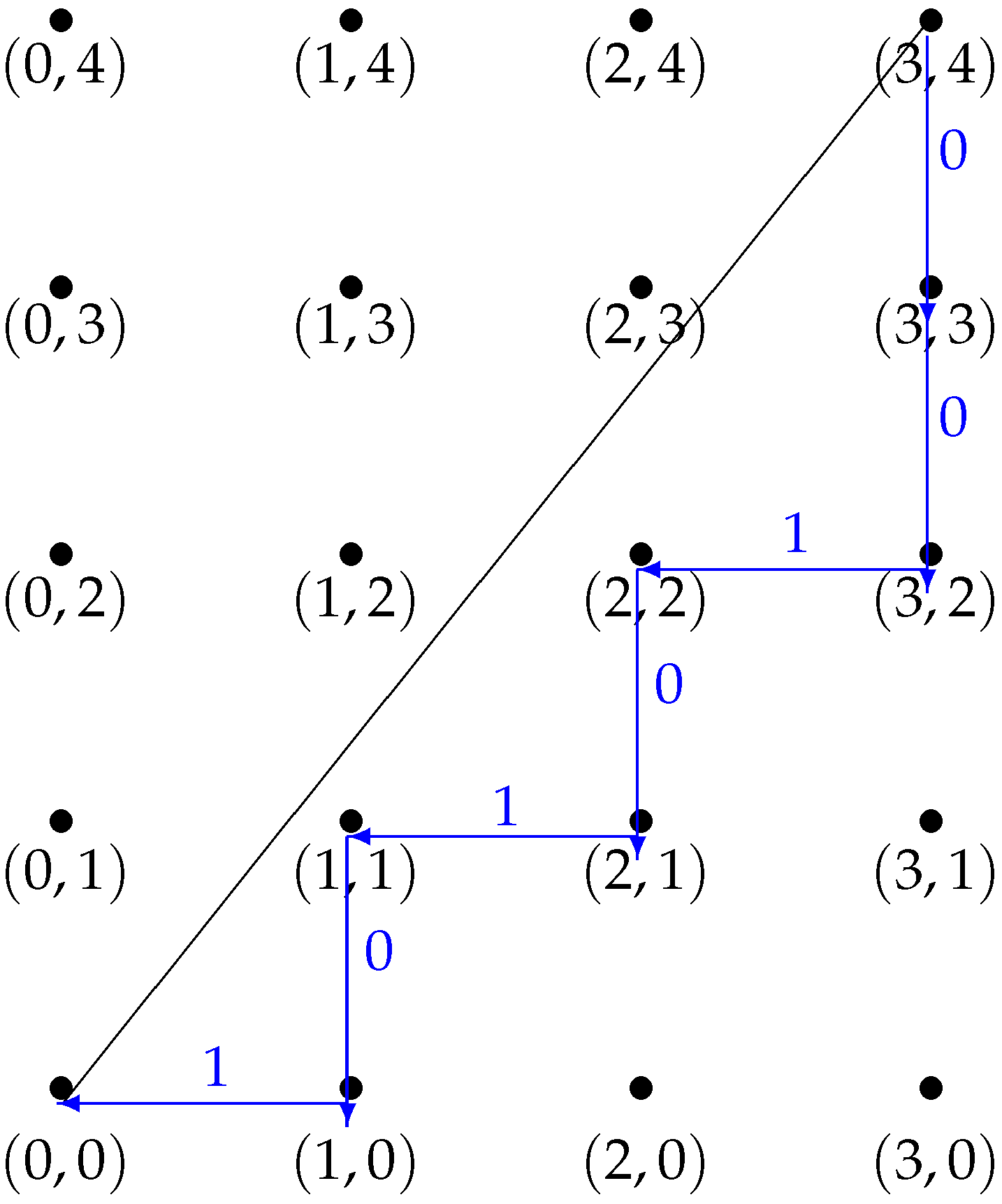 Mathematics 13 01127 g008