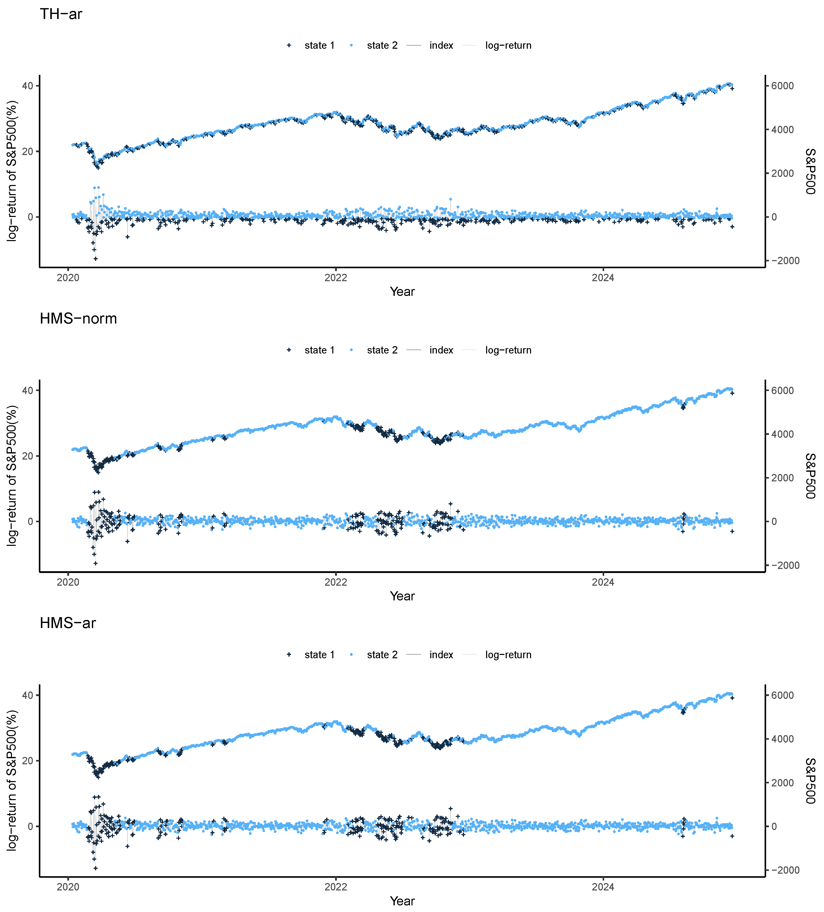 Mathematics 13 01128 g001