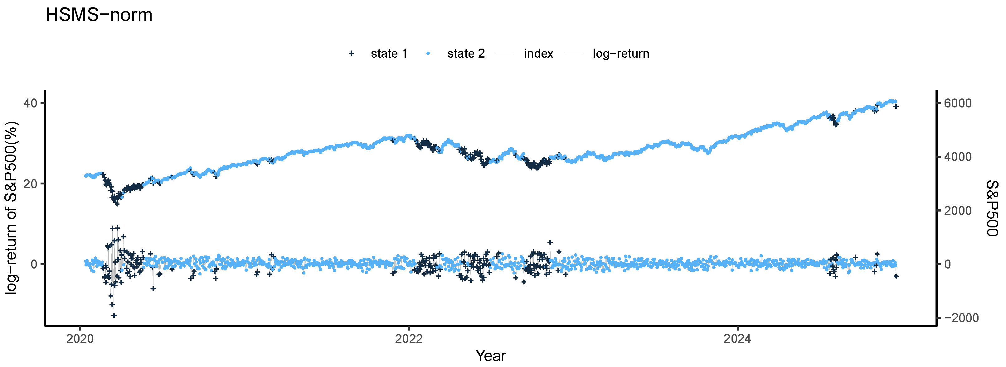 Mathematics 13 01128 g002a
