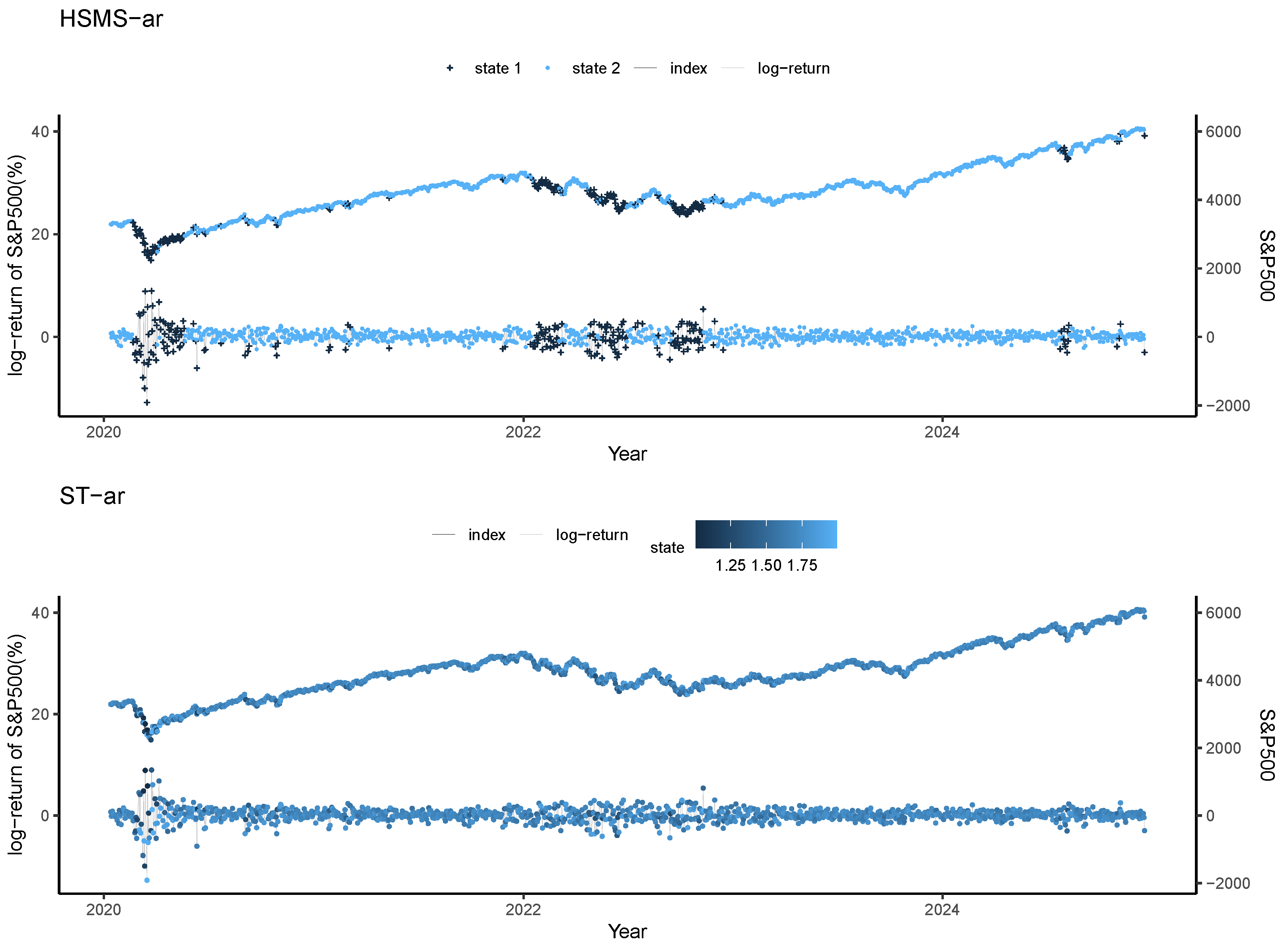 Mathematics 13 01128 g002b