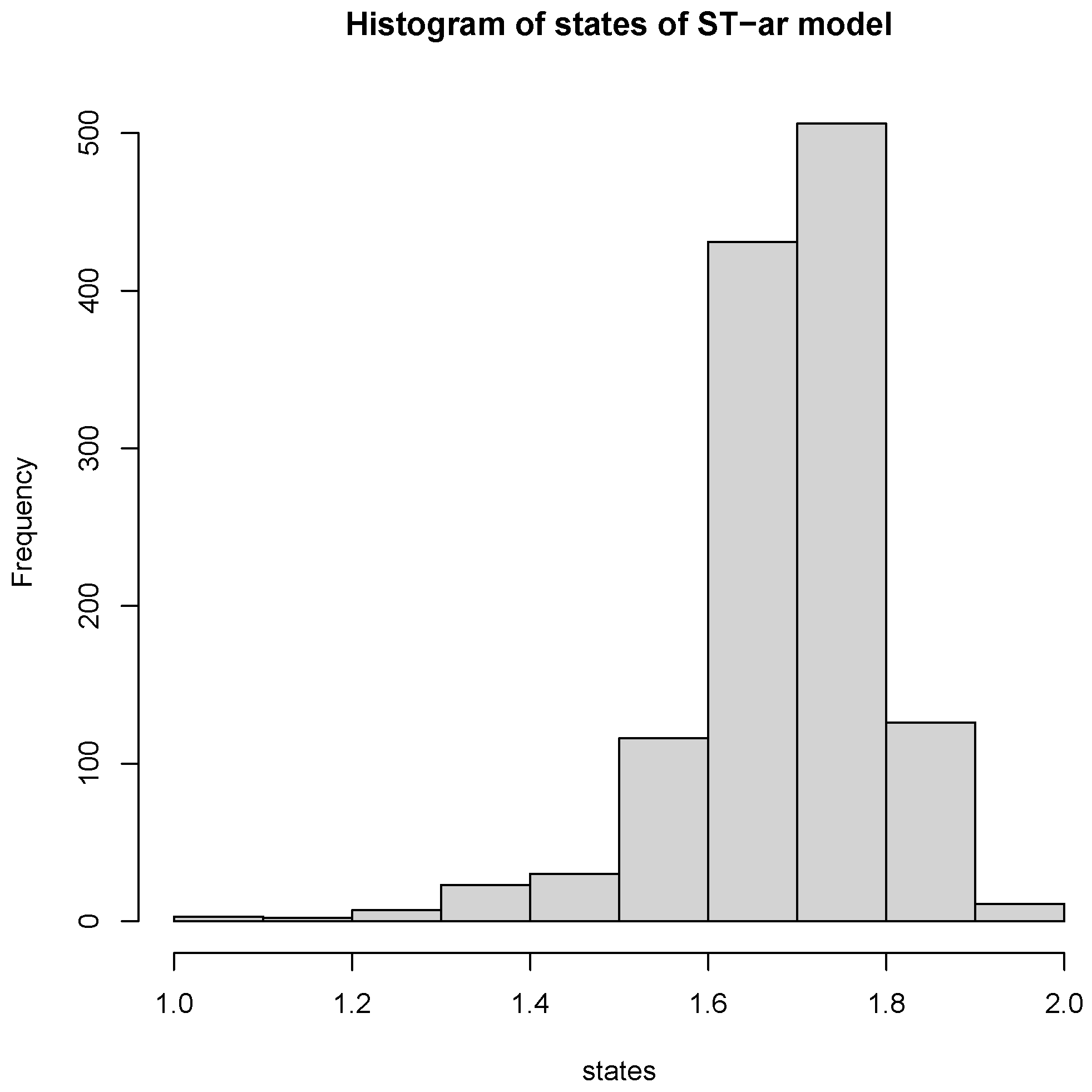 Mathematics 13 01128 g003