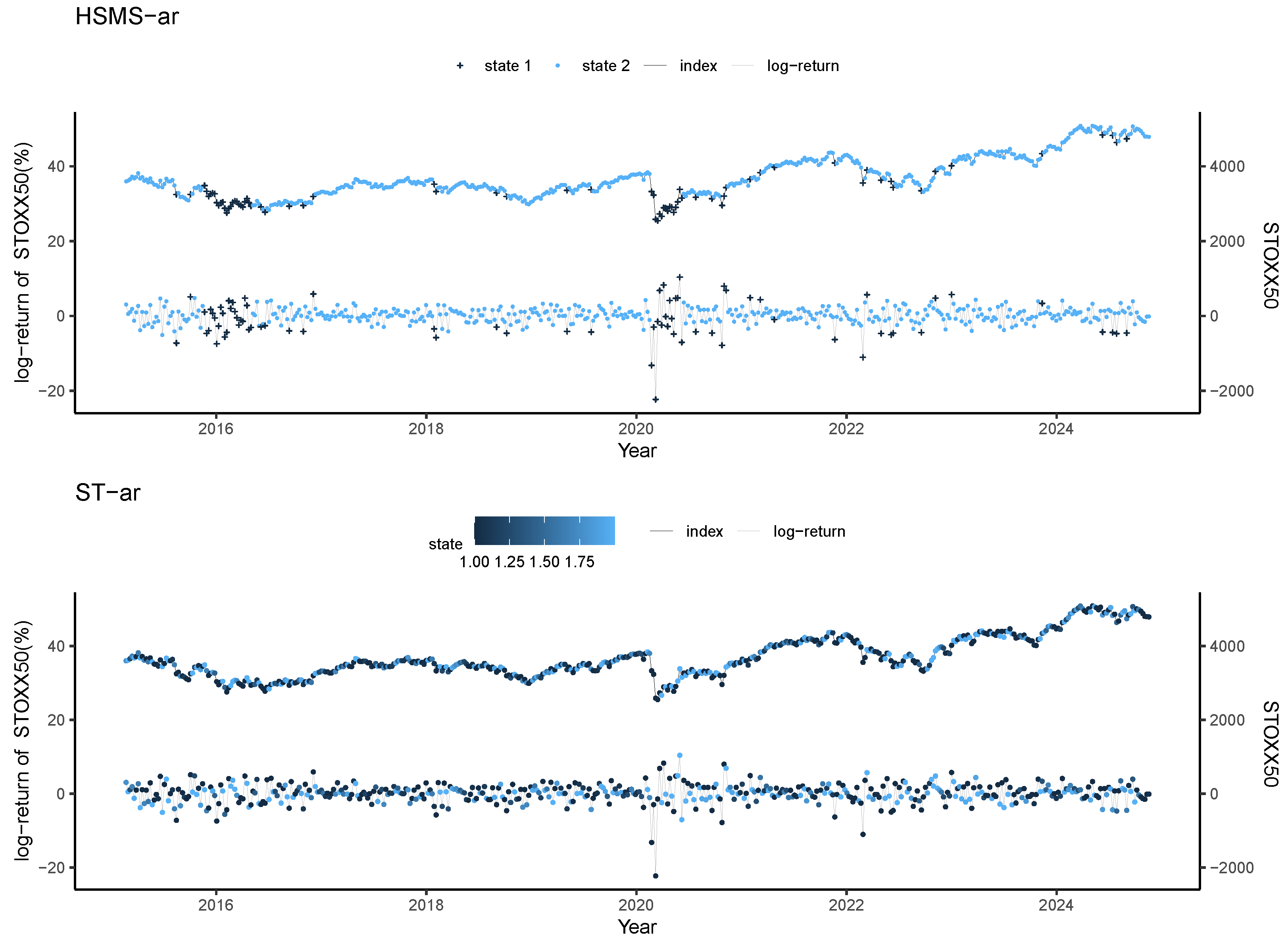 Mathematics 13 01128 g005b
