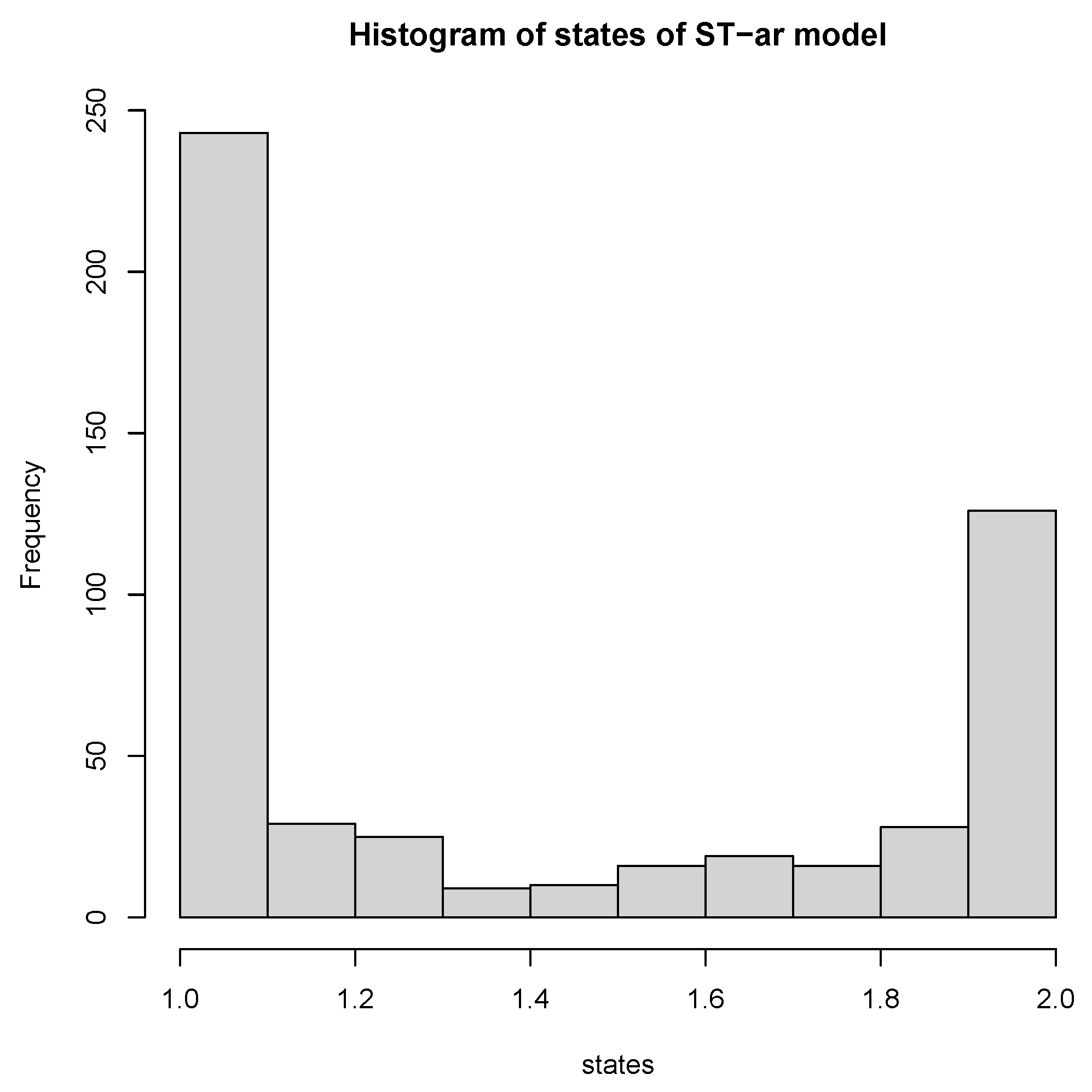 Mathematics 13 01128 g006