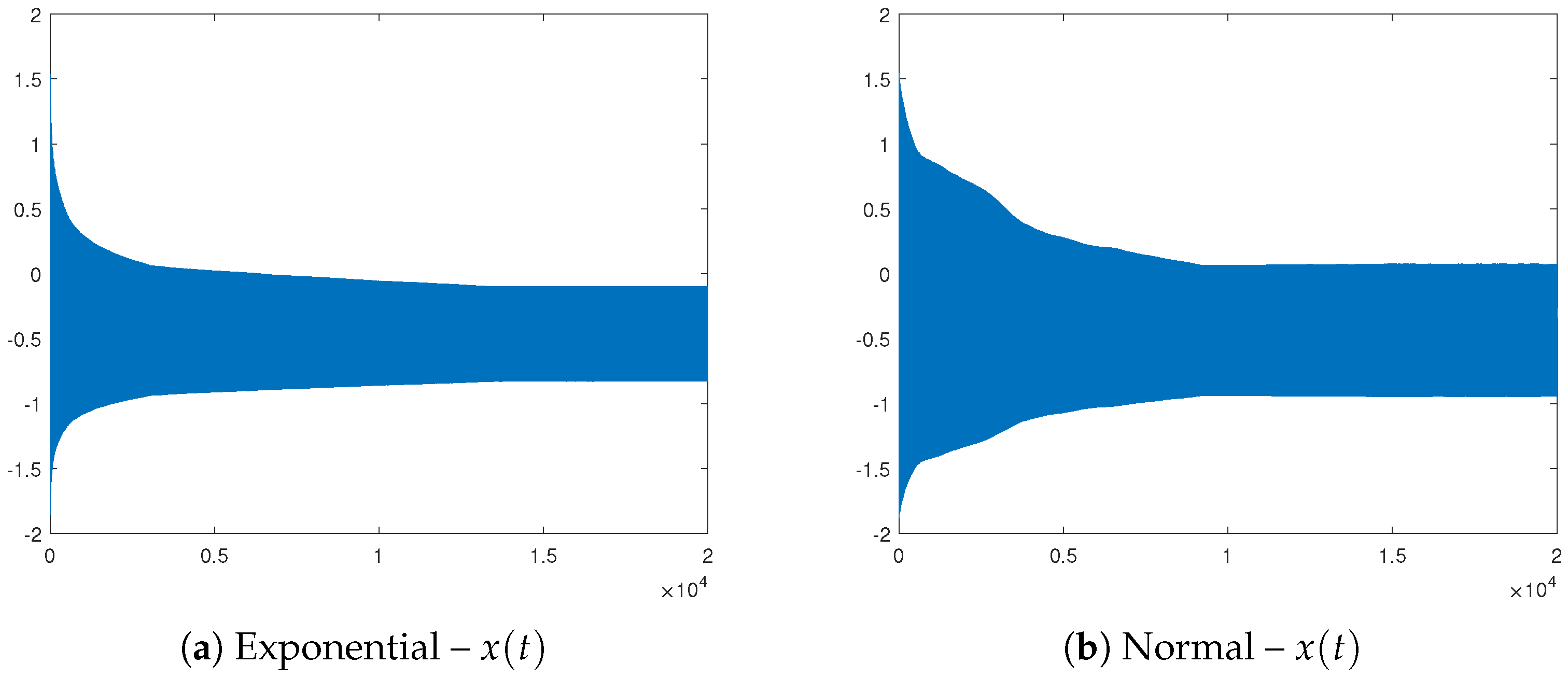 Mathematics 13 01129 g009a