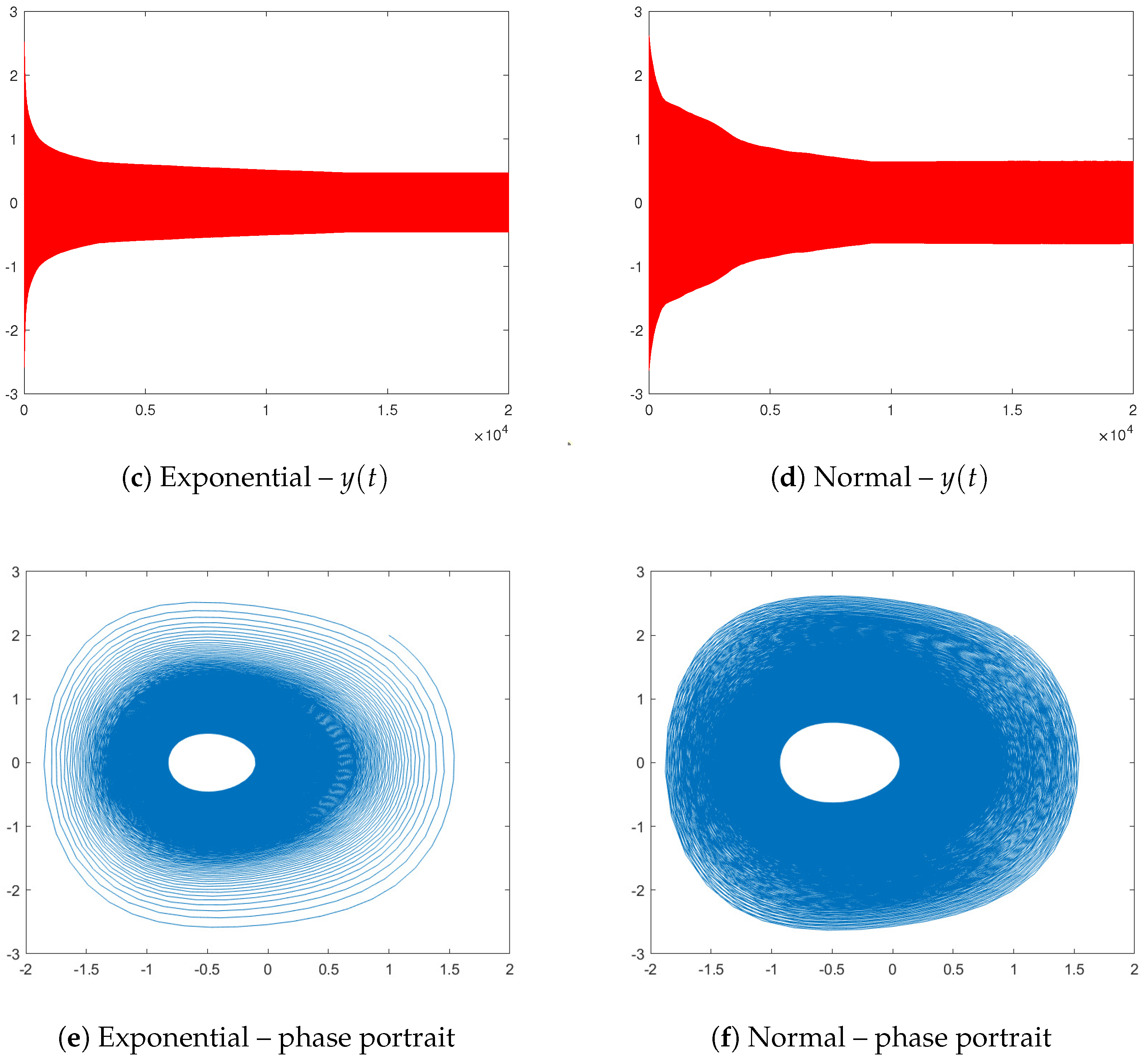 Mathematics 13 01129 g009b