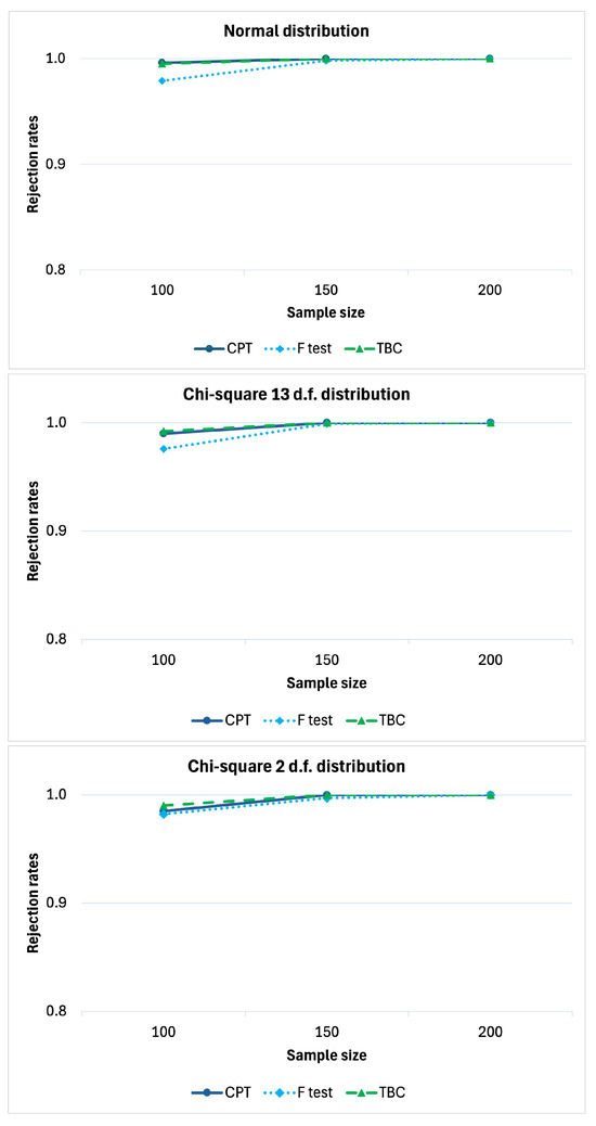 Mathematics 13 01131 g0a1