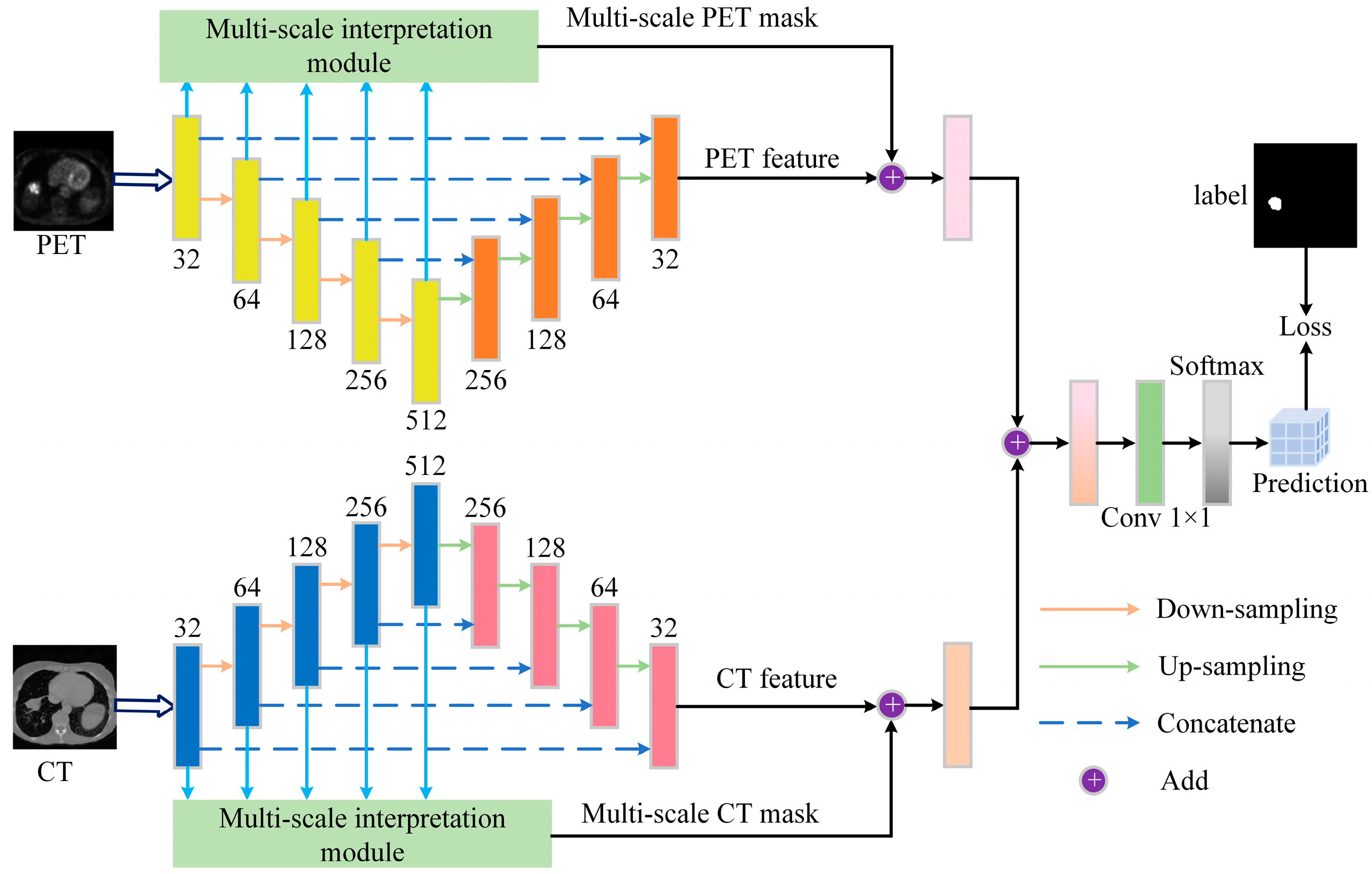 Mathematics 13 01139 g002