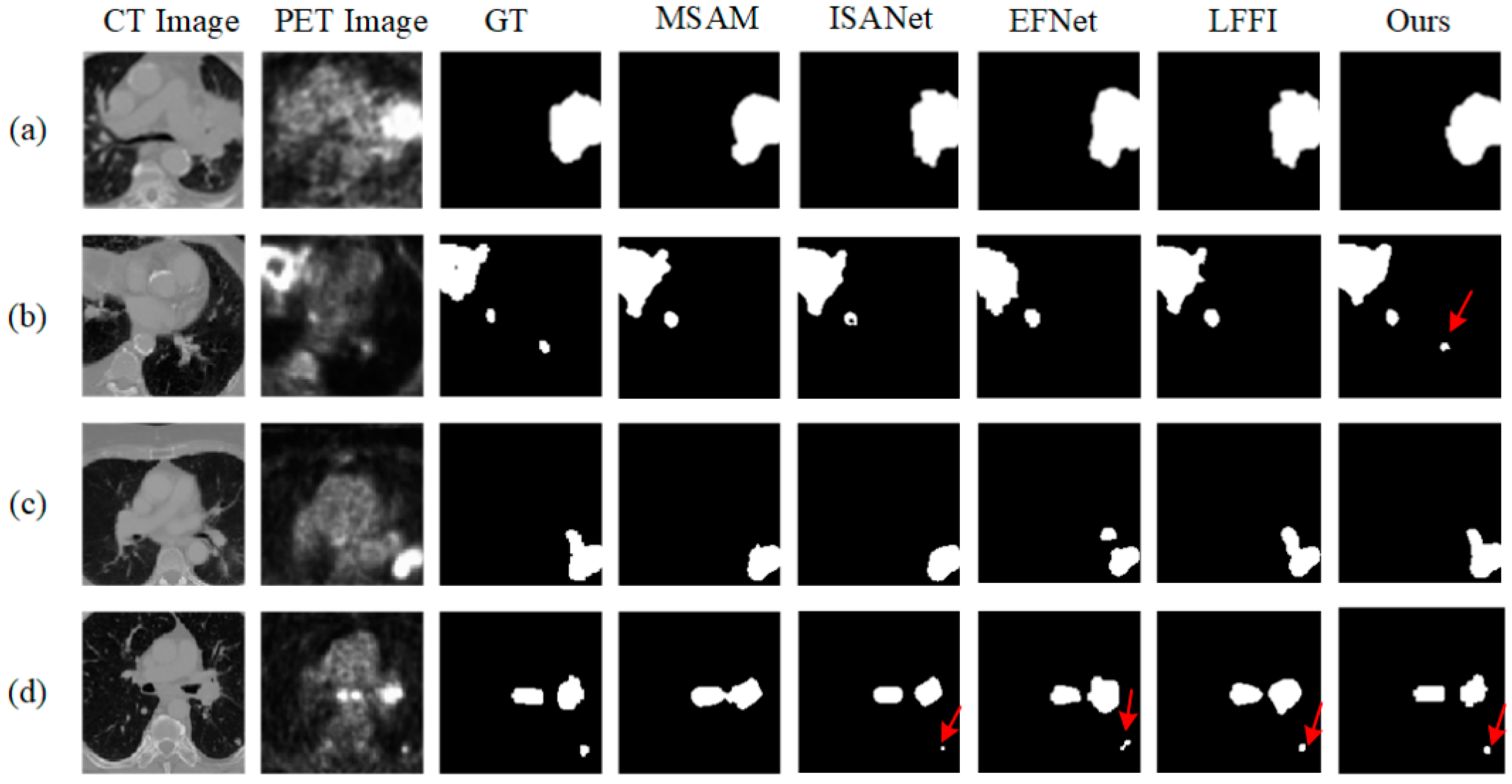 Mathematics 13 01139 g005