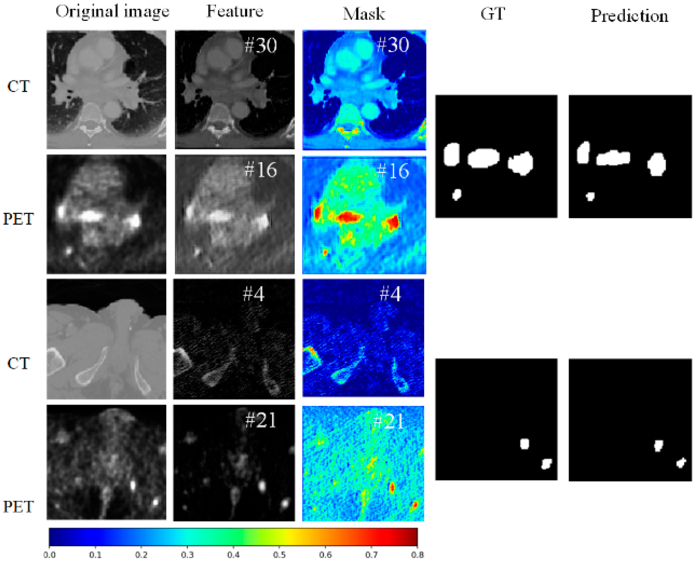 Mathematics 13 01139 g006