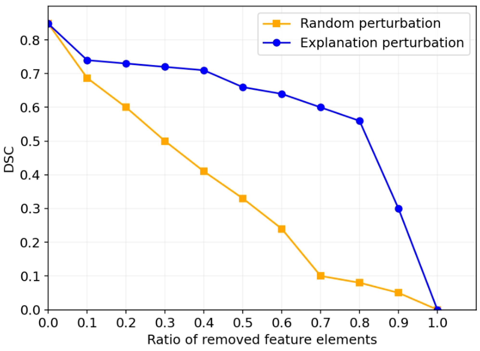 Mathematics 13 01139 g008