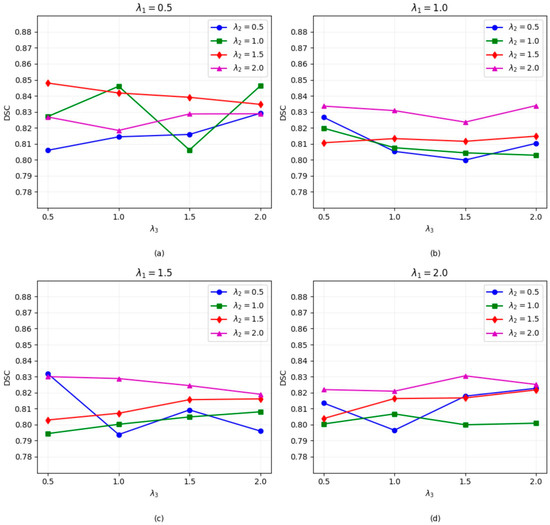 Mathematics 13 01139 g0a1