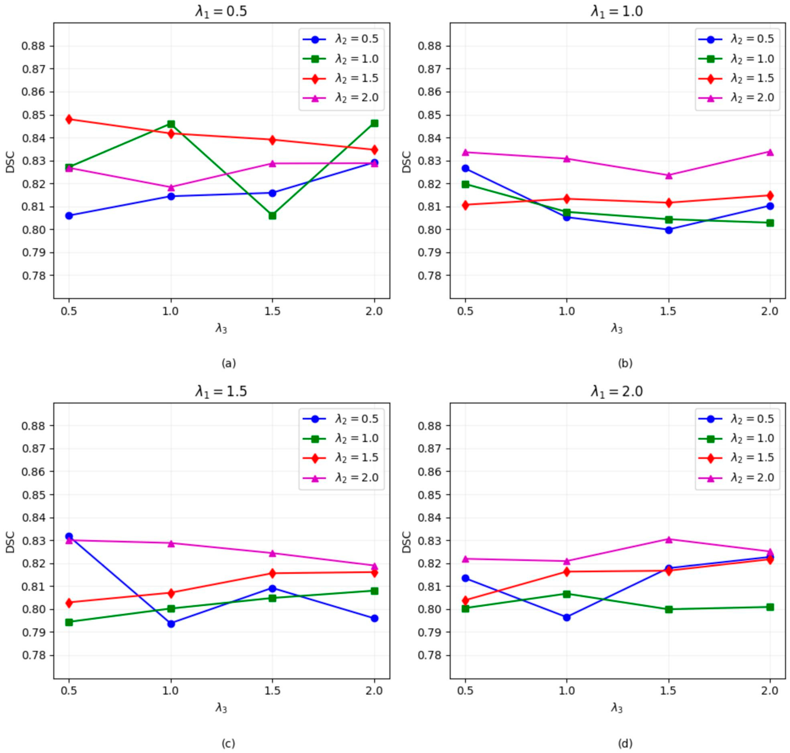 Mathematics 13 01139 g0a1
