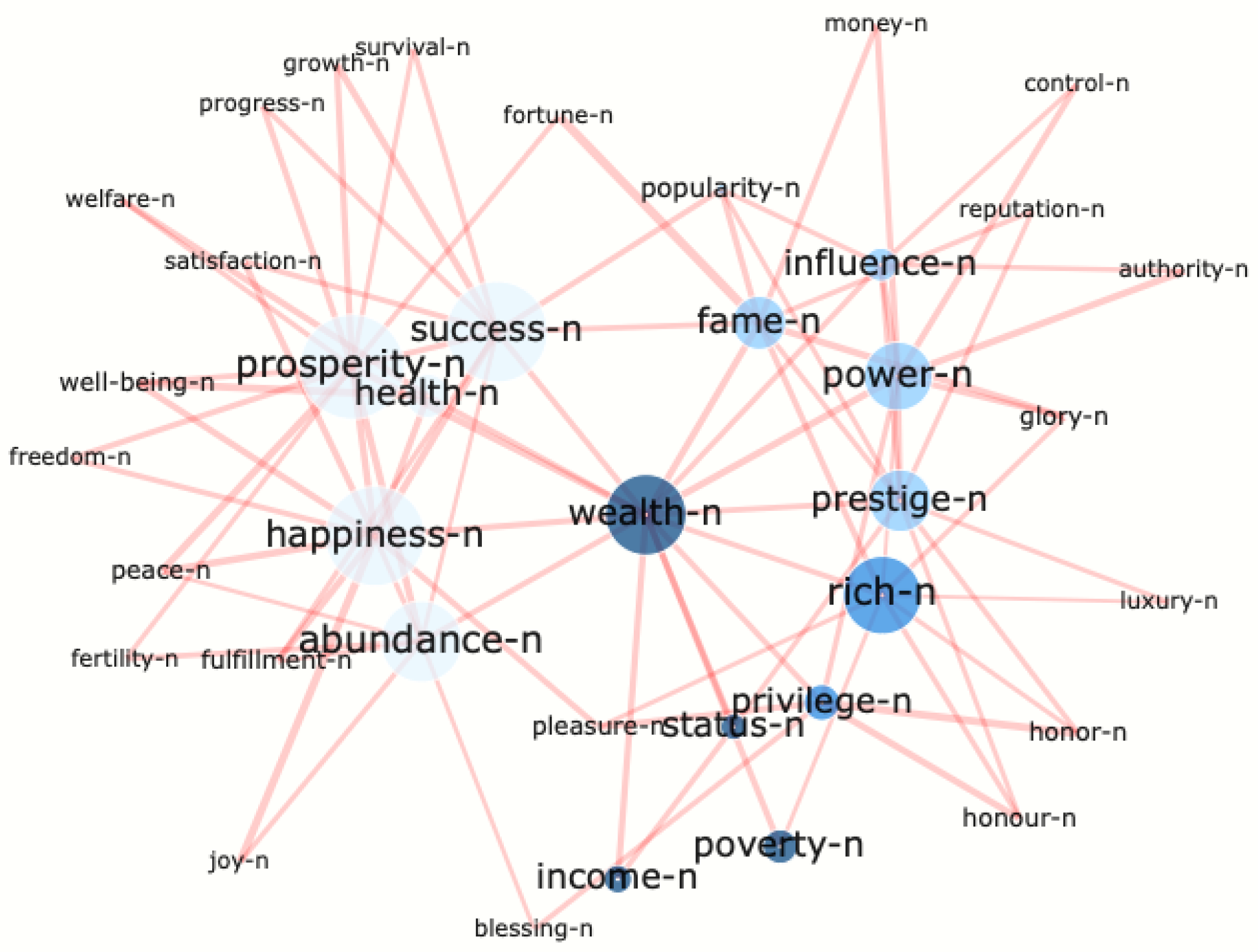 Mathematics 13 01141 g001