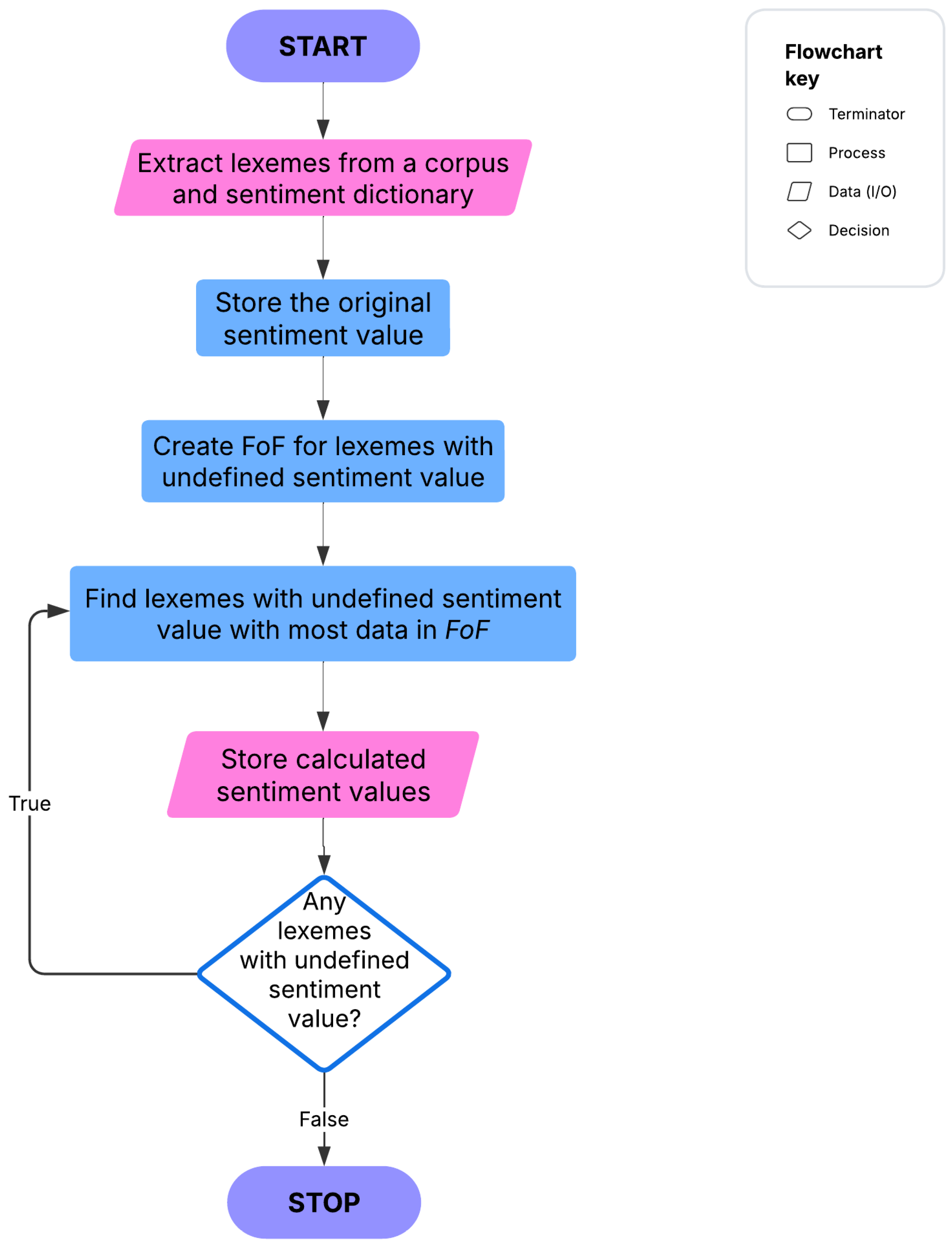 Mathematics 13 01141 g002