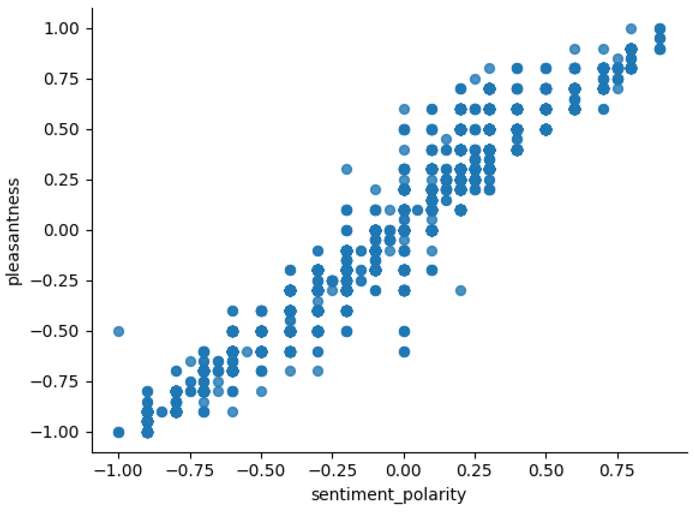 Mathematics 13 01141 g003