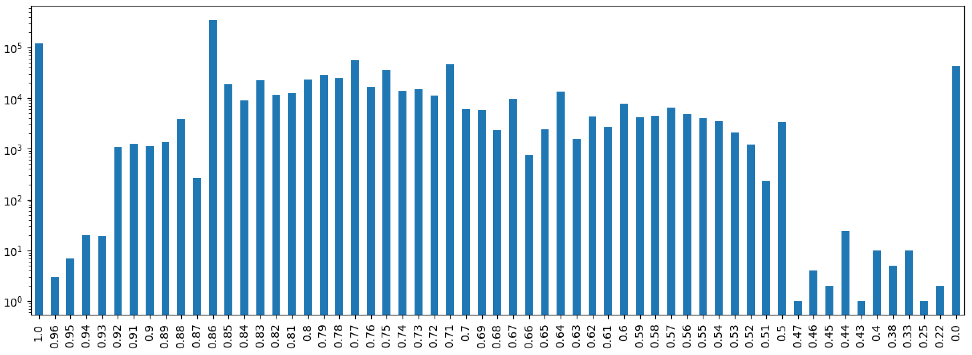 Mathematics 13 01141 g005