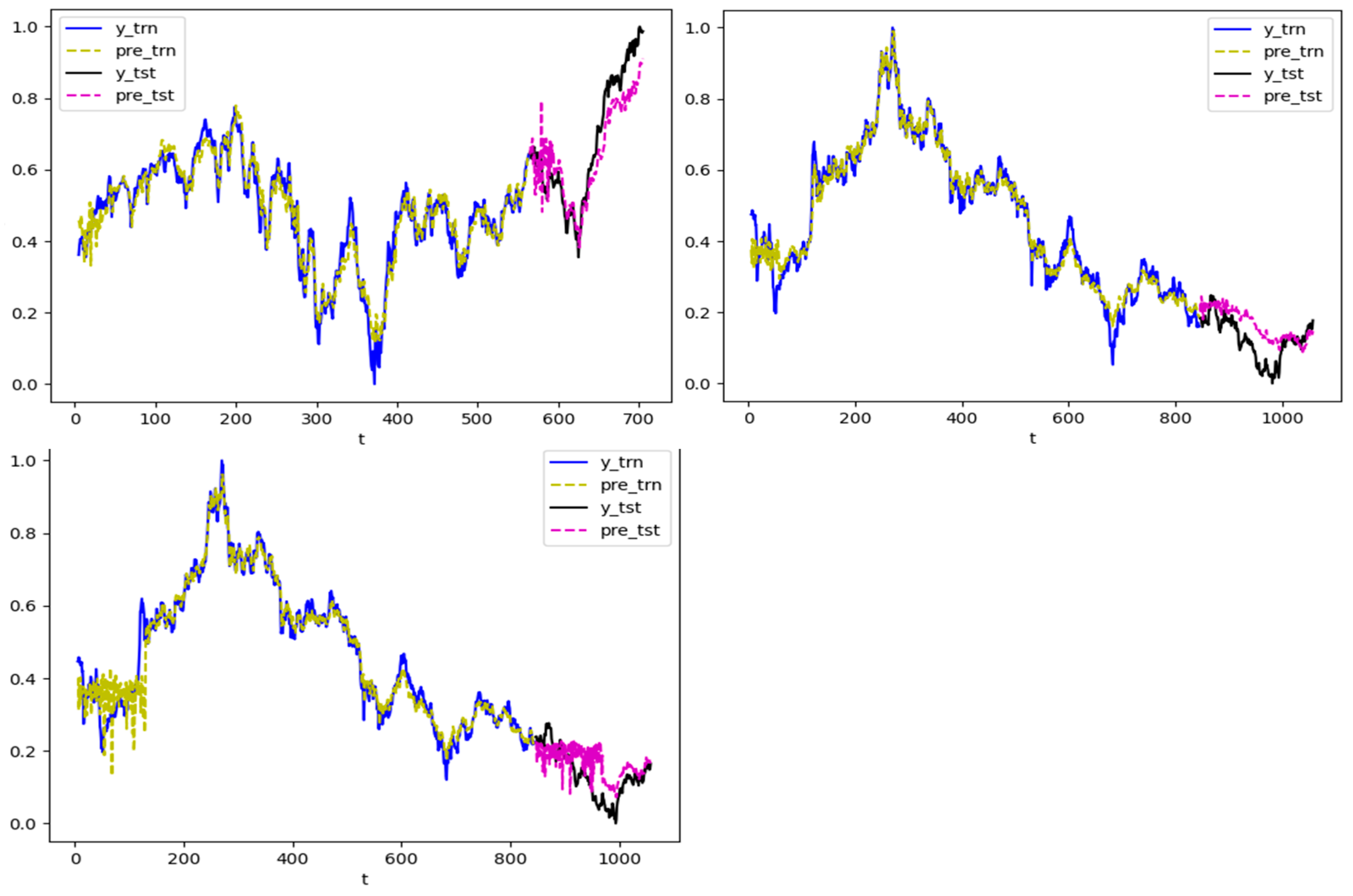 Mathematics 13 01142 g002