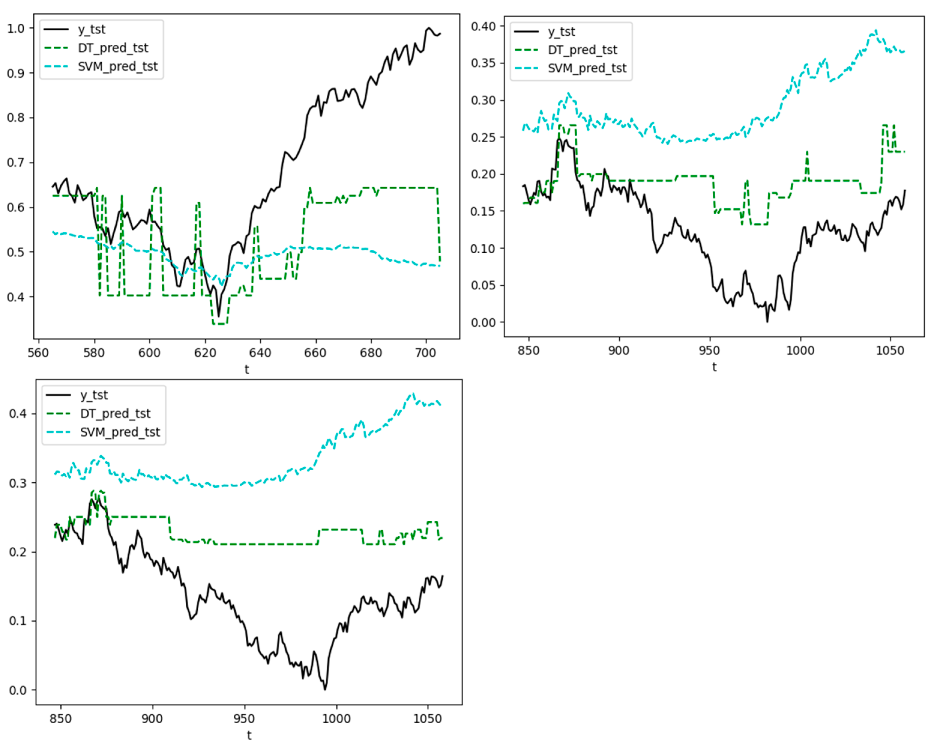 Mathematics 13 01142 g003