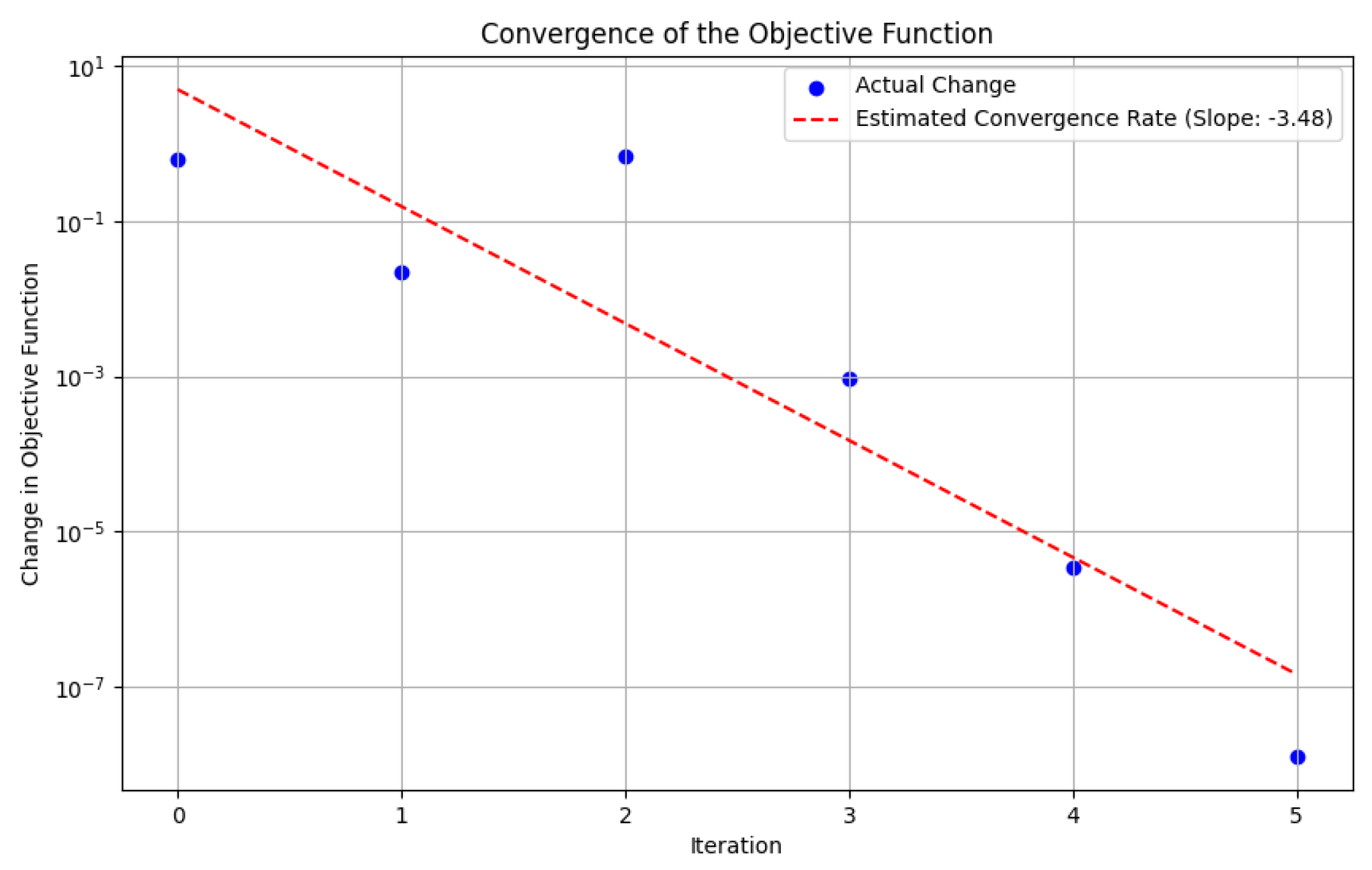 Mathematics 13 01143 g003